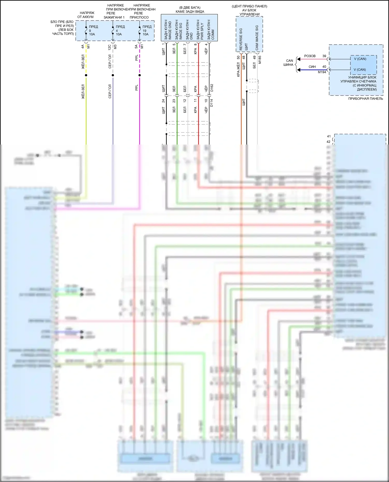 Patrol Nissan Y62 рестайлинг 2 (2019-2024): Электросхема камеры кругового обзора 