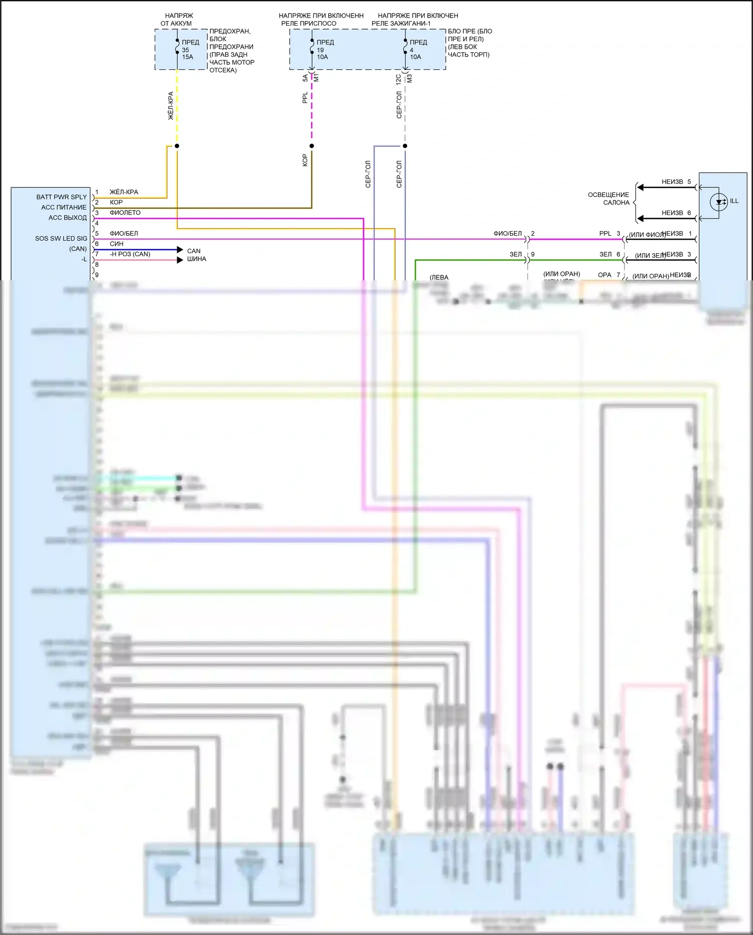Patrol Nissan Y62 рестайлинг 2 (2019-2024): Электросхема телематики 