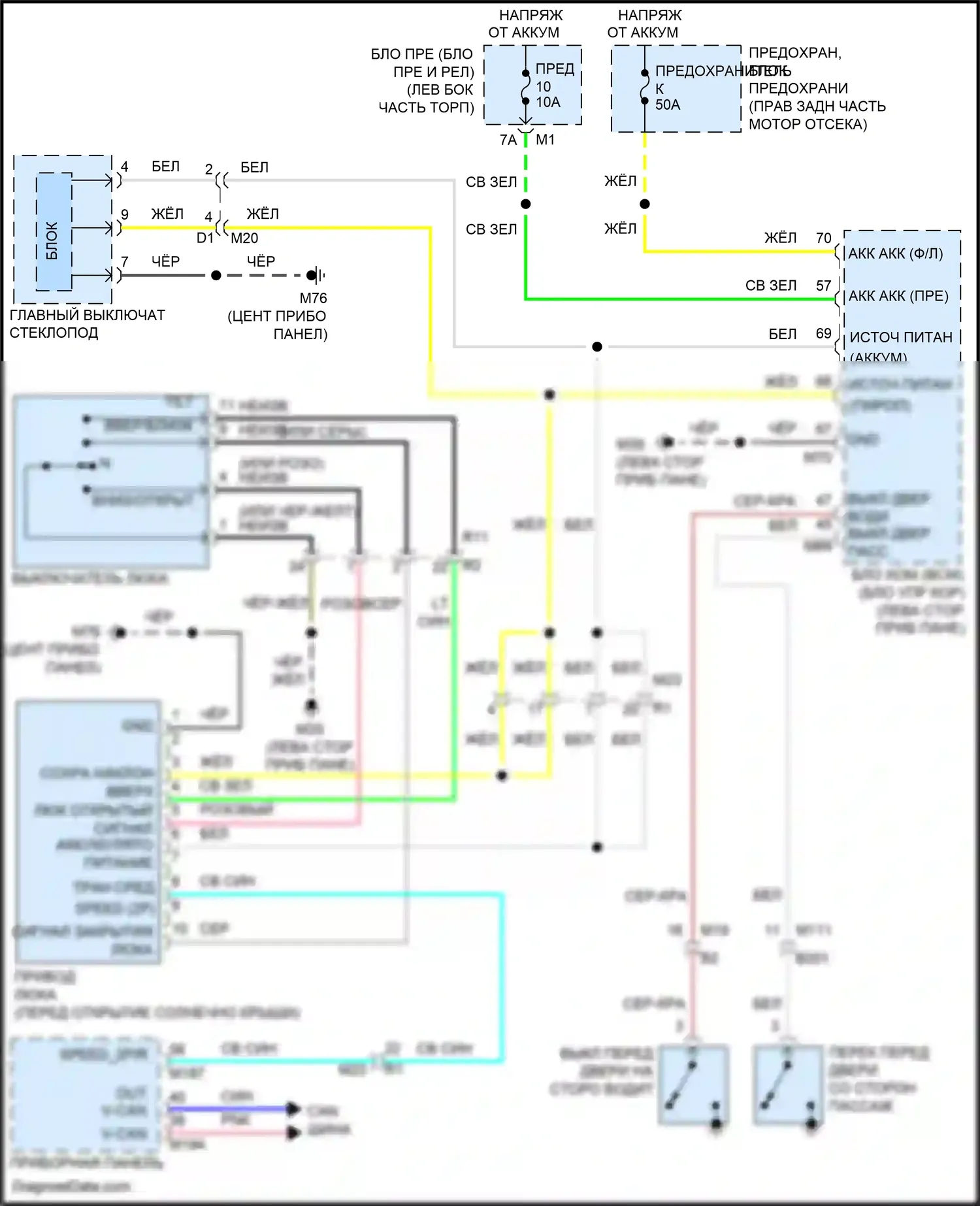 Patrol Nissan Y62 рестайлинг 2 (2019-2024): Электросхема складной крыши/люка 