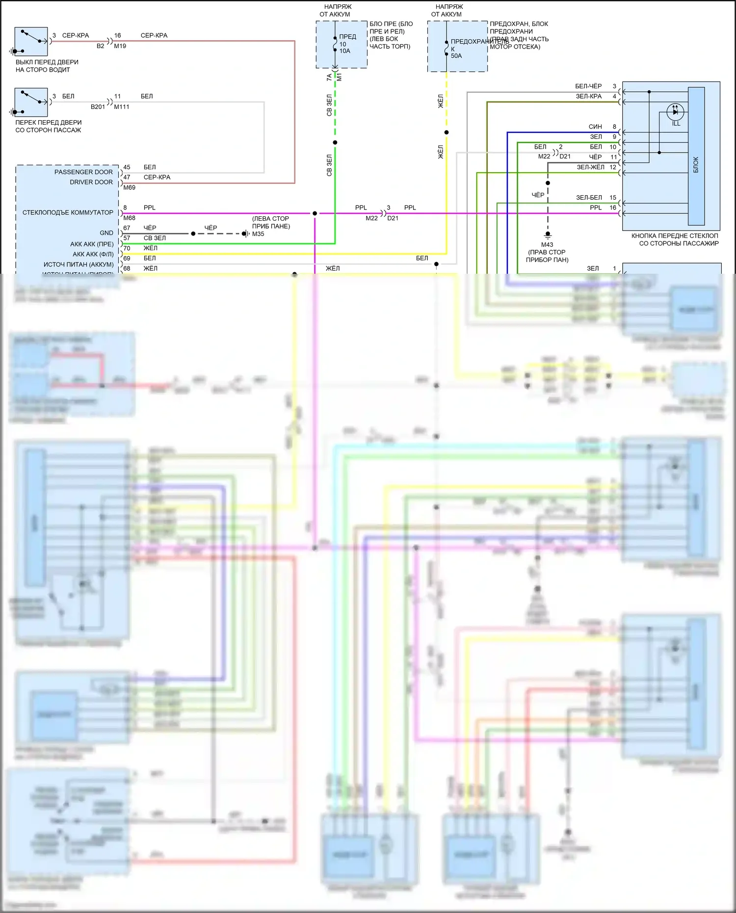 Patrol Nissan Y62 рестайлинг 2 (2019-2024): Стеклоподъемники электросхема 