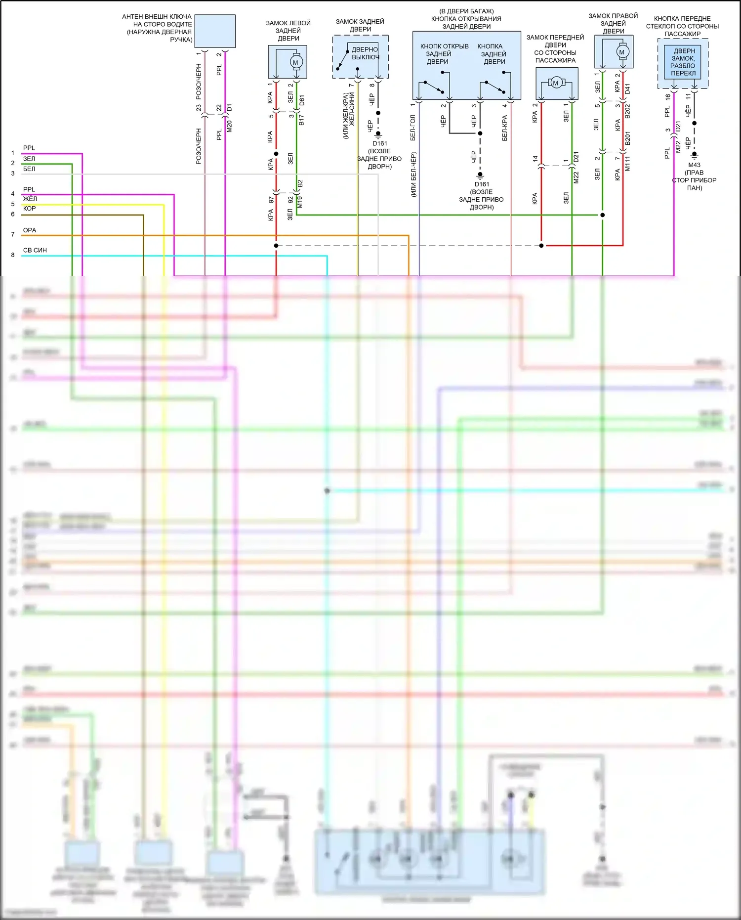 Patrol Nissan Y62 рестайлинг 2 (2019-2024): Электросхема центрального замка (2 из 4) 