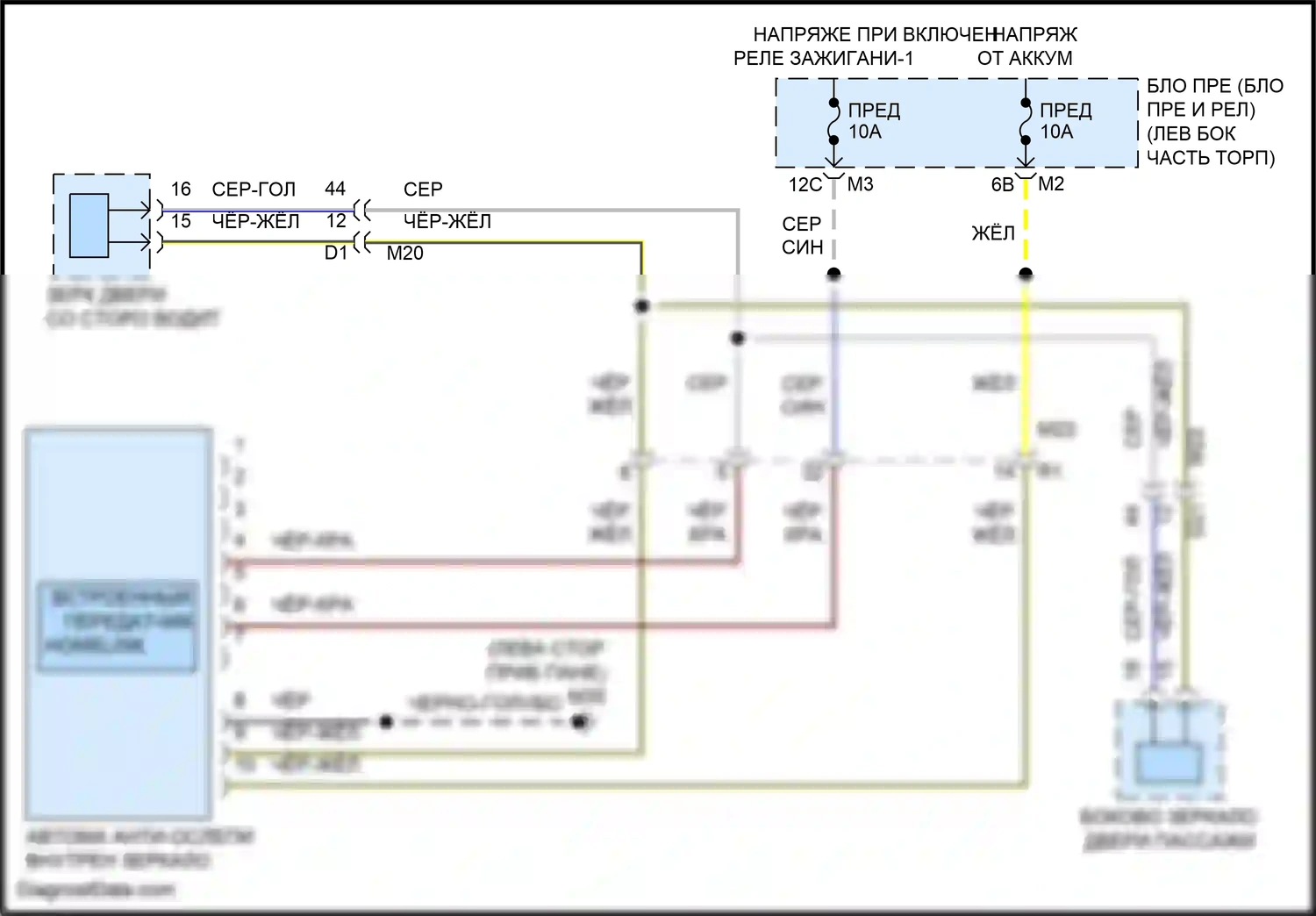 Patrol Nissan Y62 рестайлинг 2 (2019-2024): Автоматическая анти-ослепительная внутренняя электросхема зеркала, без умного зеркала заднего вида 