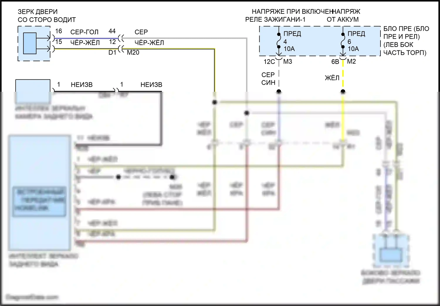 Patrol Nissan Y62 рестайлинг 2 (2019-2024): Автоматическая анти-ослепительная внутри зеркальная электросхема, с умным зеркалом заднего вида 