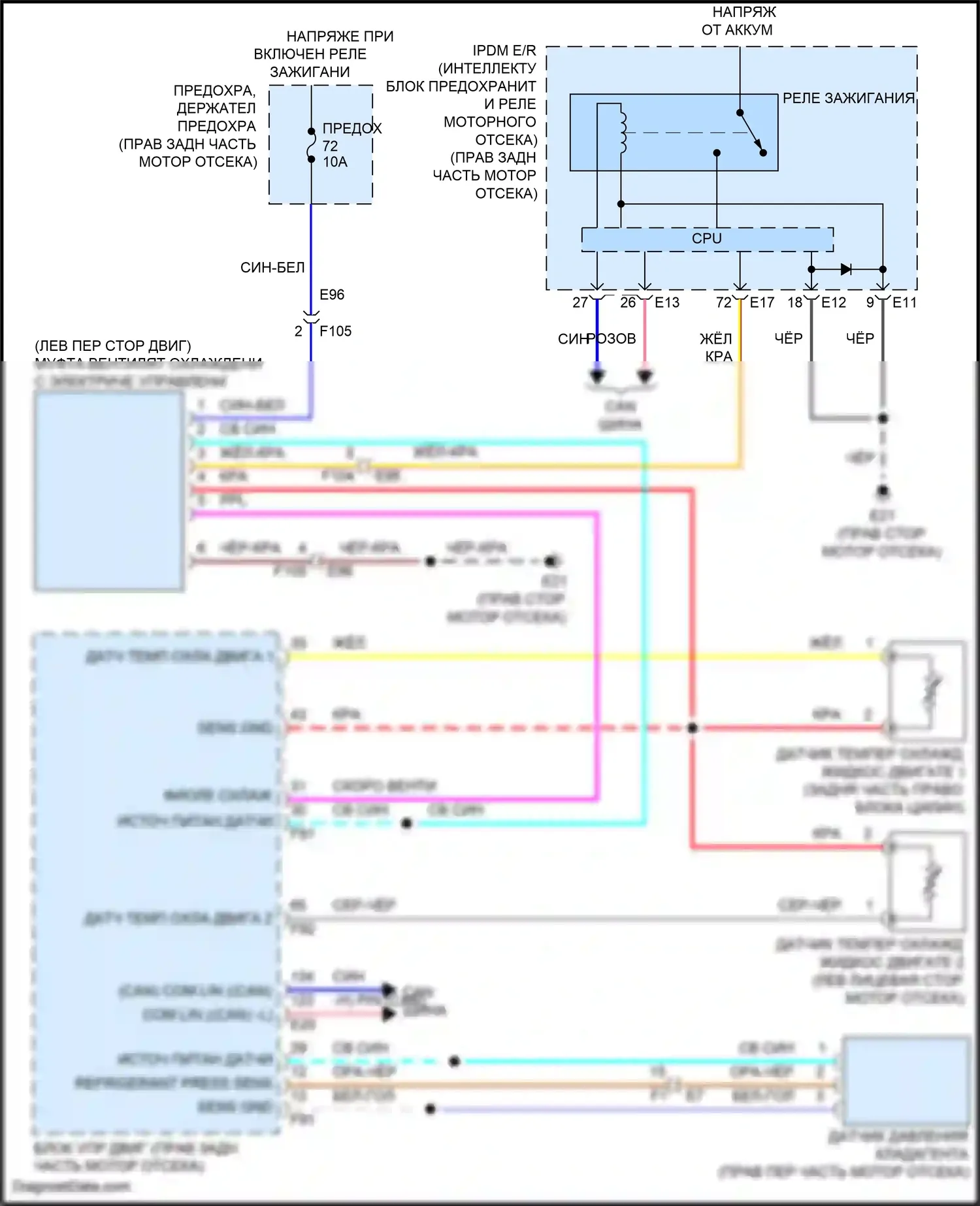 Patrol Nissan Y62 рестайлинг 2 (2019-2024): Электросхема вентилятора охлаждения 