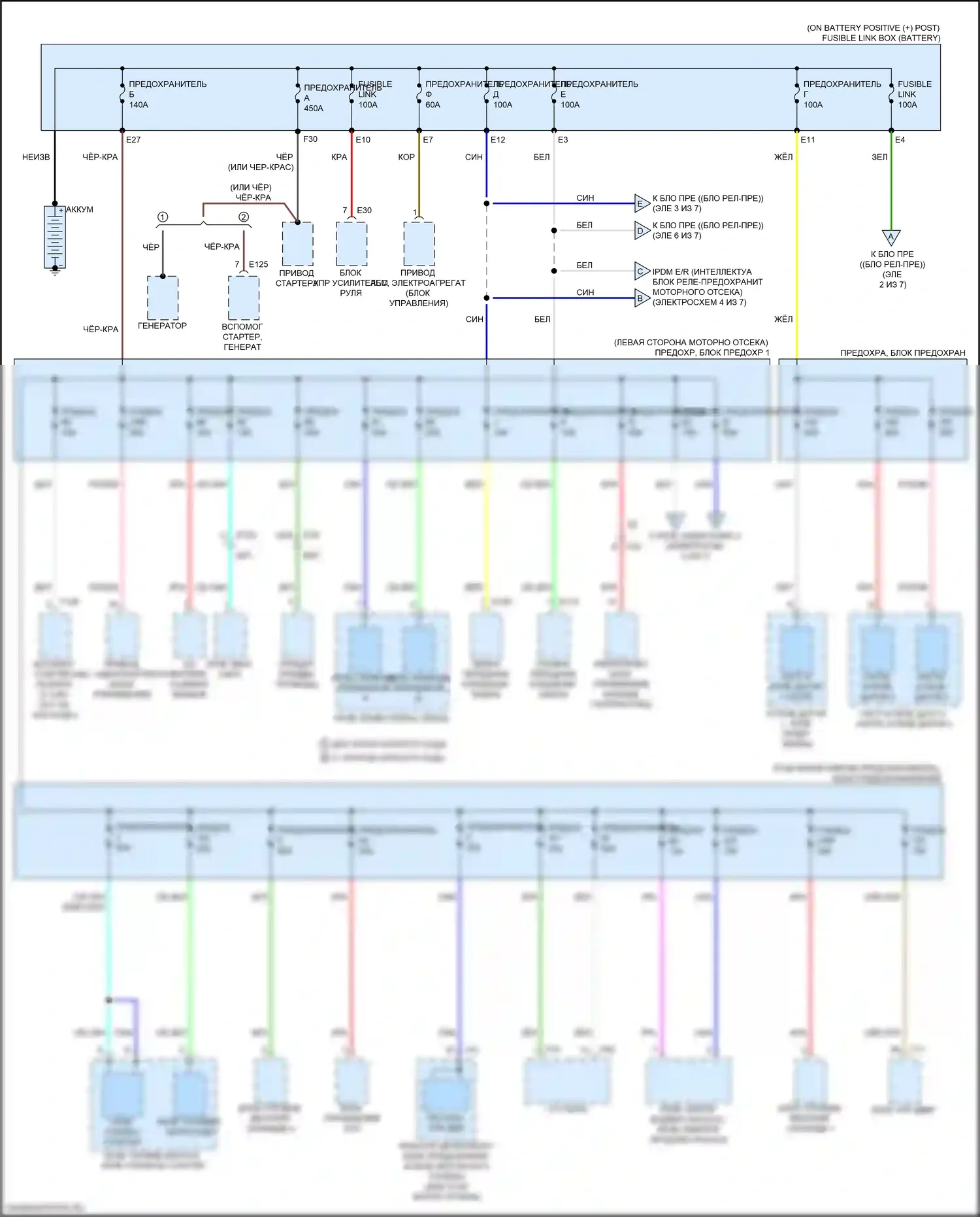 Qashqai Nissan III (2021-2024): Электросхема блока предохранителей реле (1 из 7) 