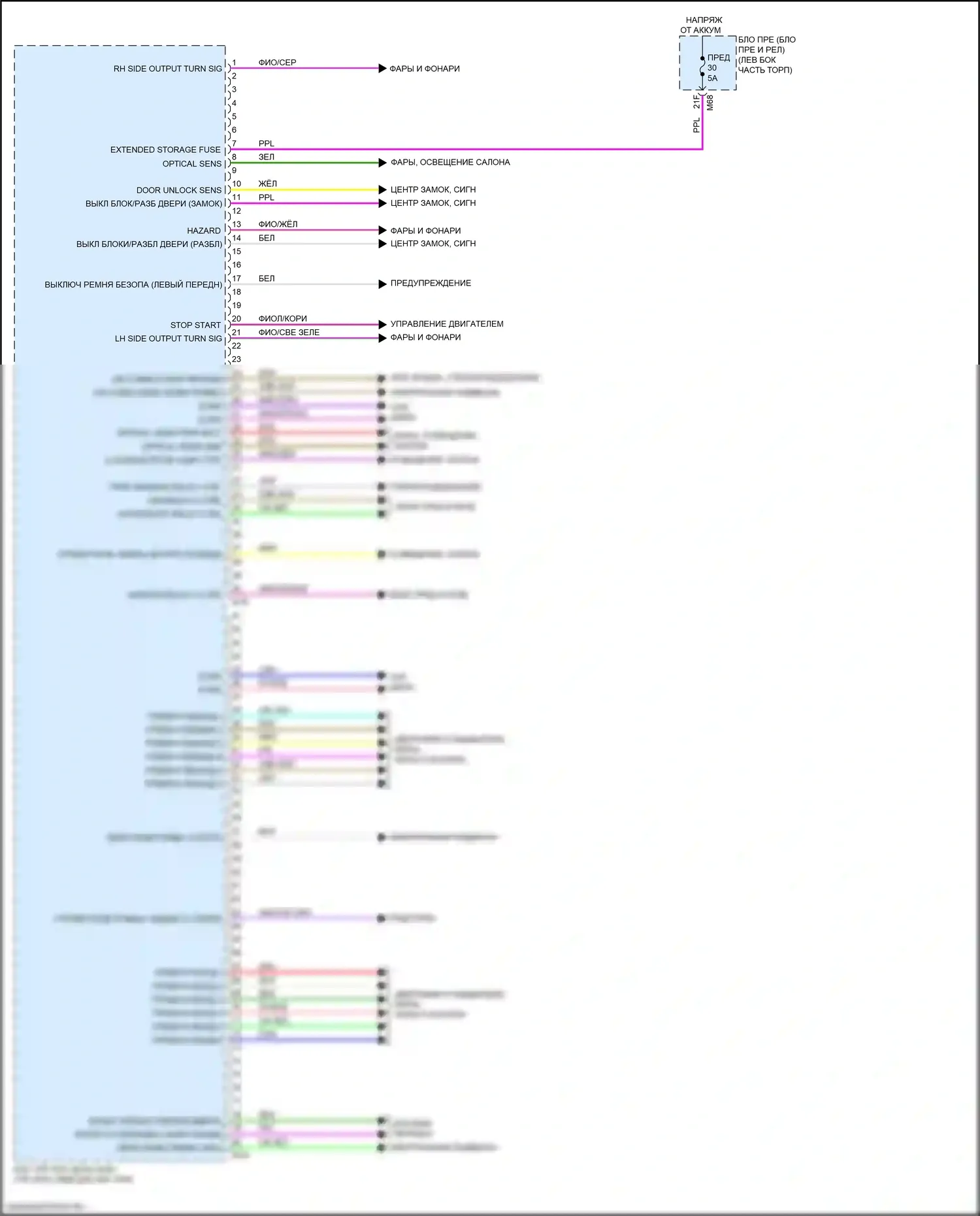 Qashqai Nissan III (2021-2024): Электросхема блоков управления кузовом (1 из 2) 