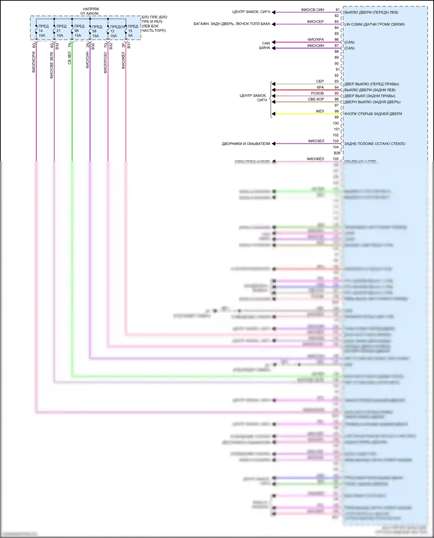 Qashqai Nissan III (2021-2024): Электросхема блоков управления кузовом (2 из 2) 