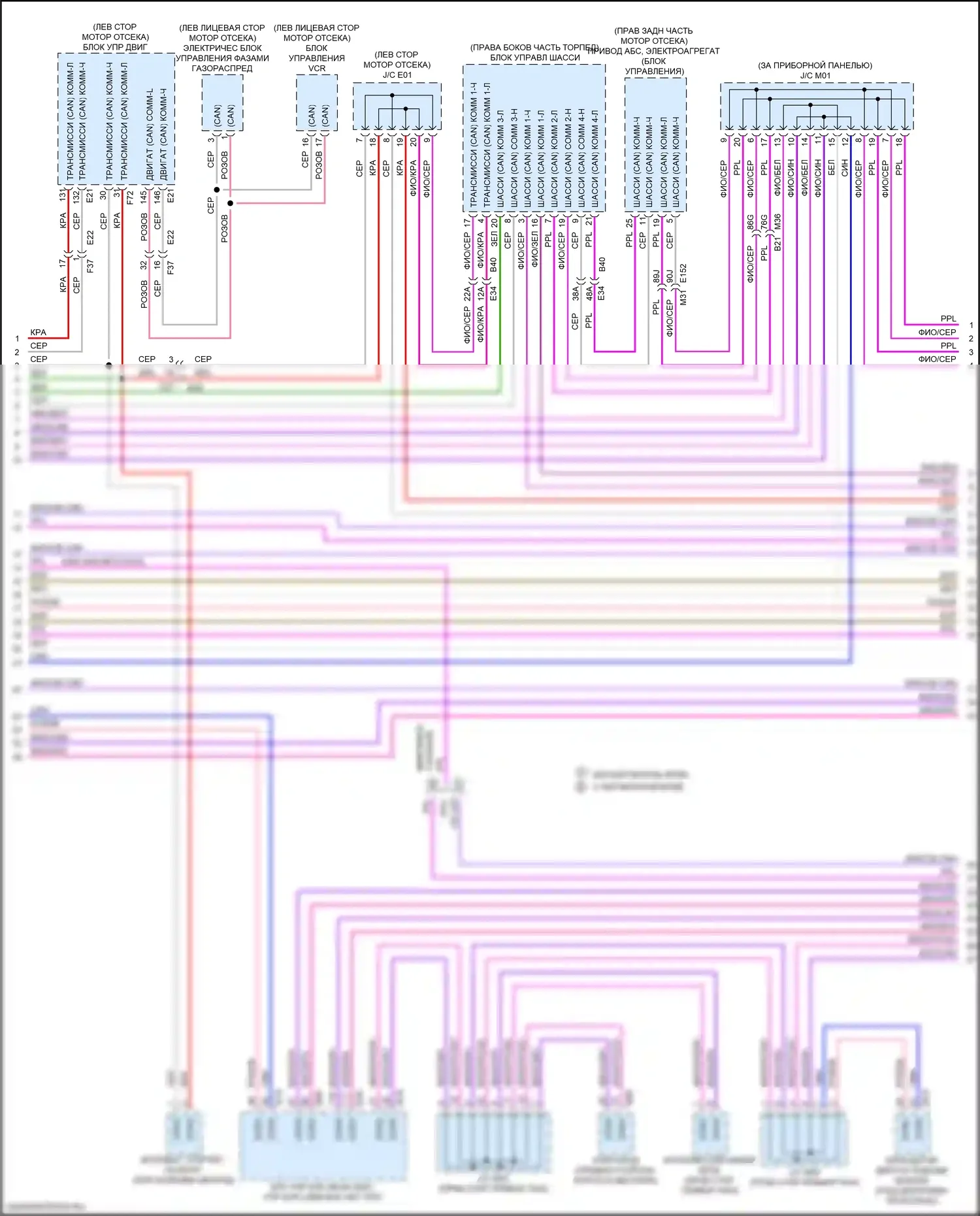Qashqai Nissan III (2021-2024): Can шина электросхема (2 из 4) 