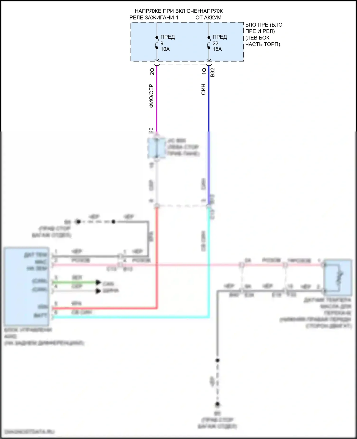 Qashqai Nissan III (2021-2024): Электросхема 4wd 