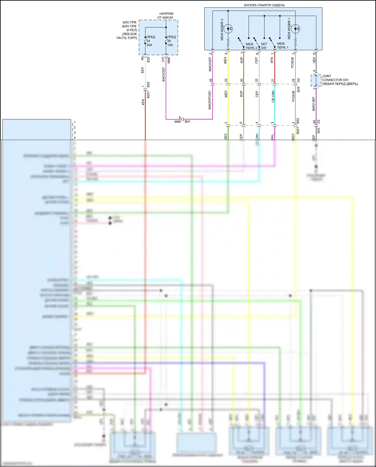 Qashqai Nissan III (2021-2024): Электросхема сиденья памяти 