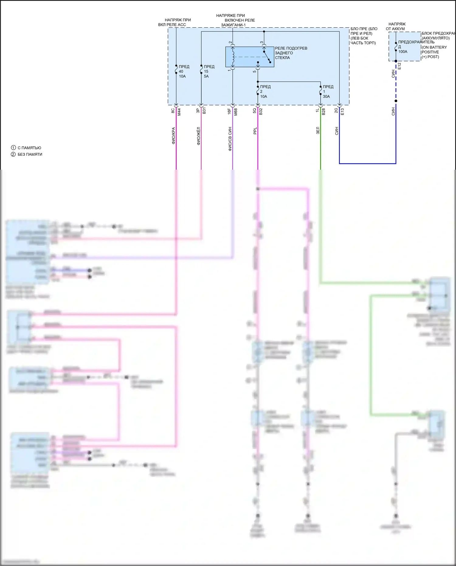 Qashqai Nissan III (2021-2024): Электросхема подогрева стекол 