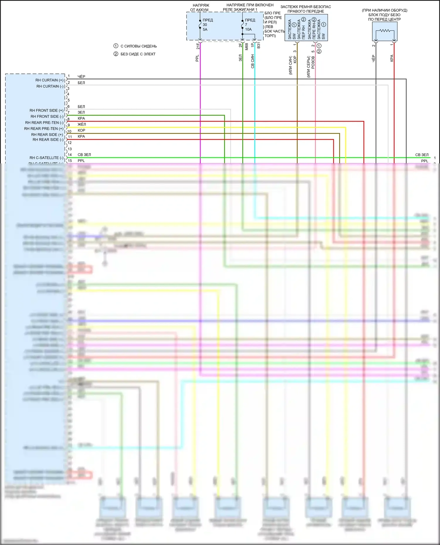 Qashqai Nissan III (2021-2024): Электросхема подушек безопасности (1 из 4) 