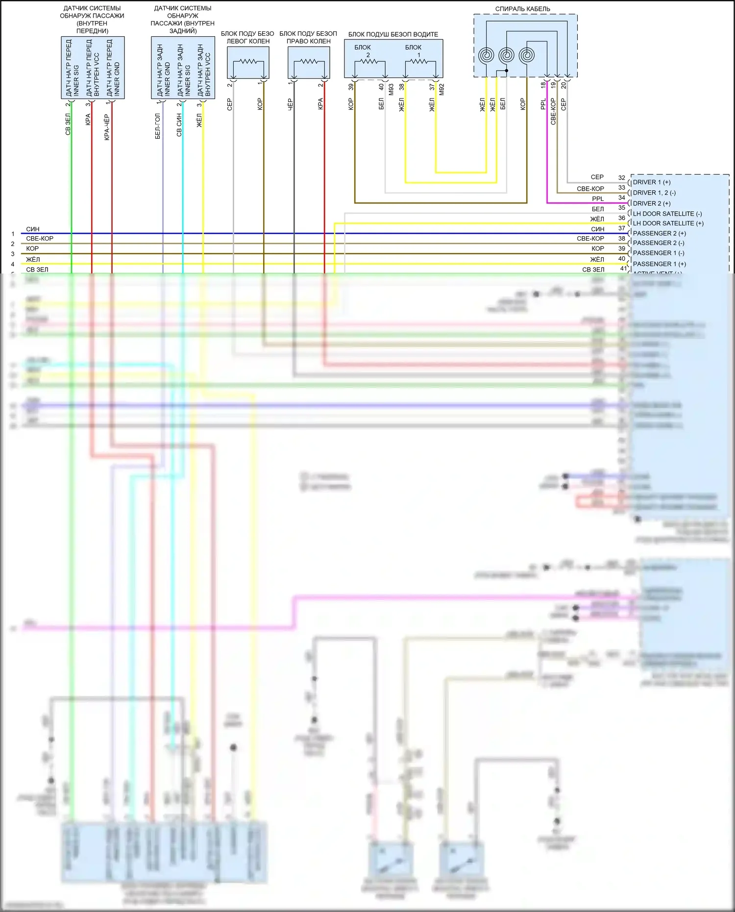 Qashqai Nissan III (2021-2024): Электросхема подушек безопасности (4 из 4) 