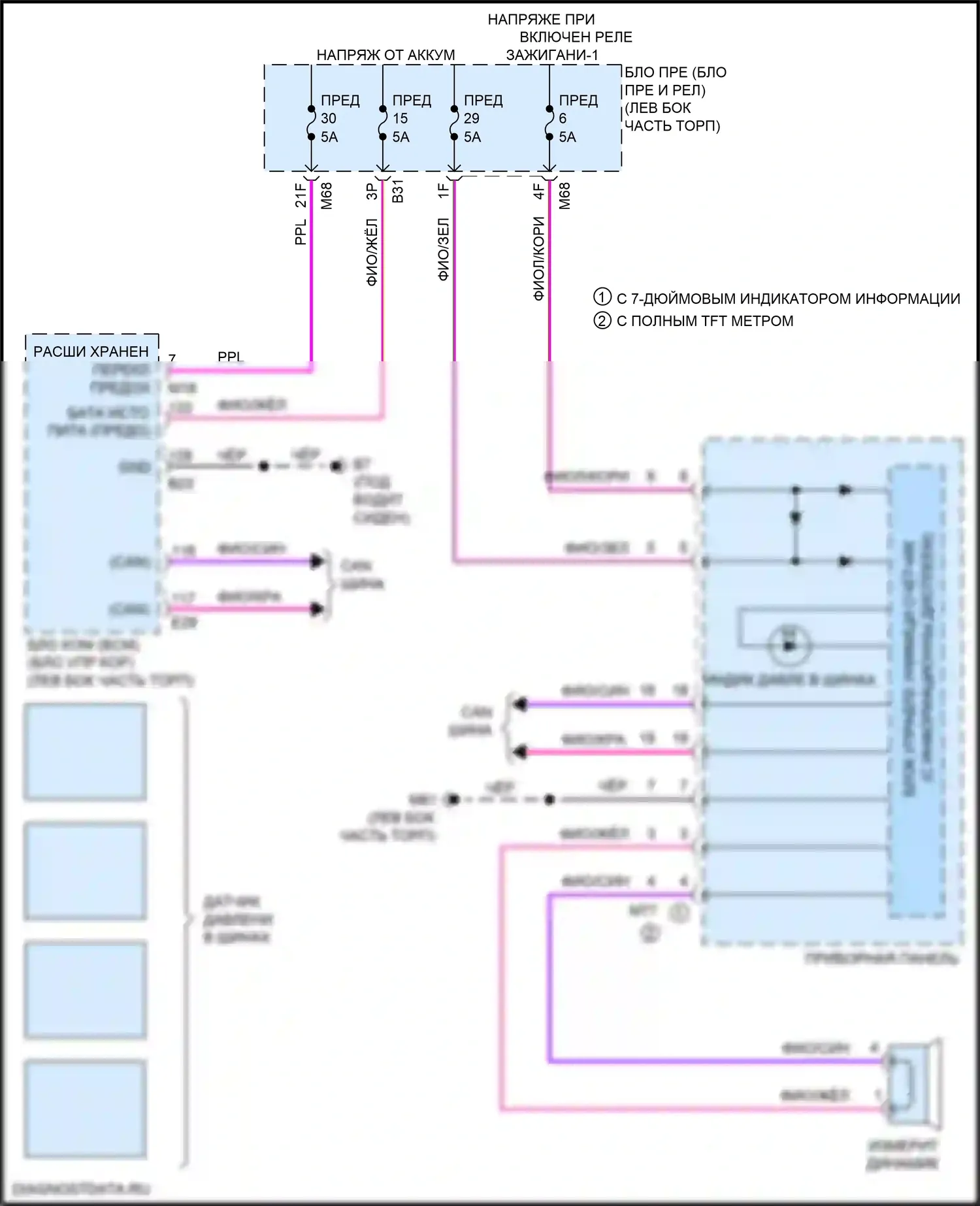 Qashqai Nissan III (2021-2024): Электросхема контроля давления в шинах 