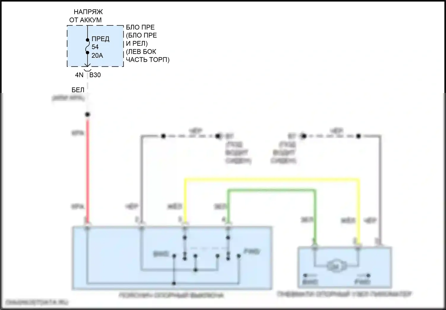 Qashqai Nissan III (2021-2024): Поясничная электросхема 