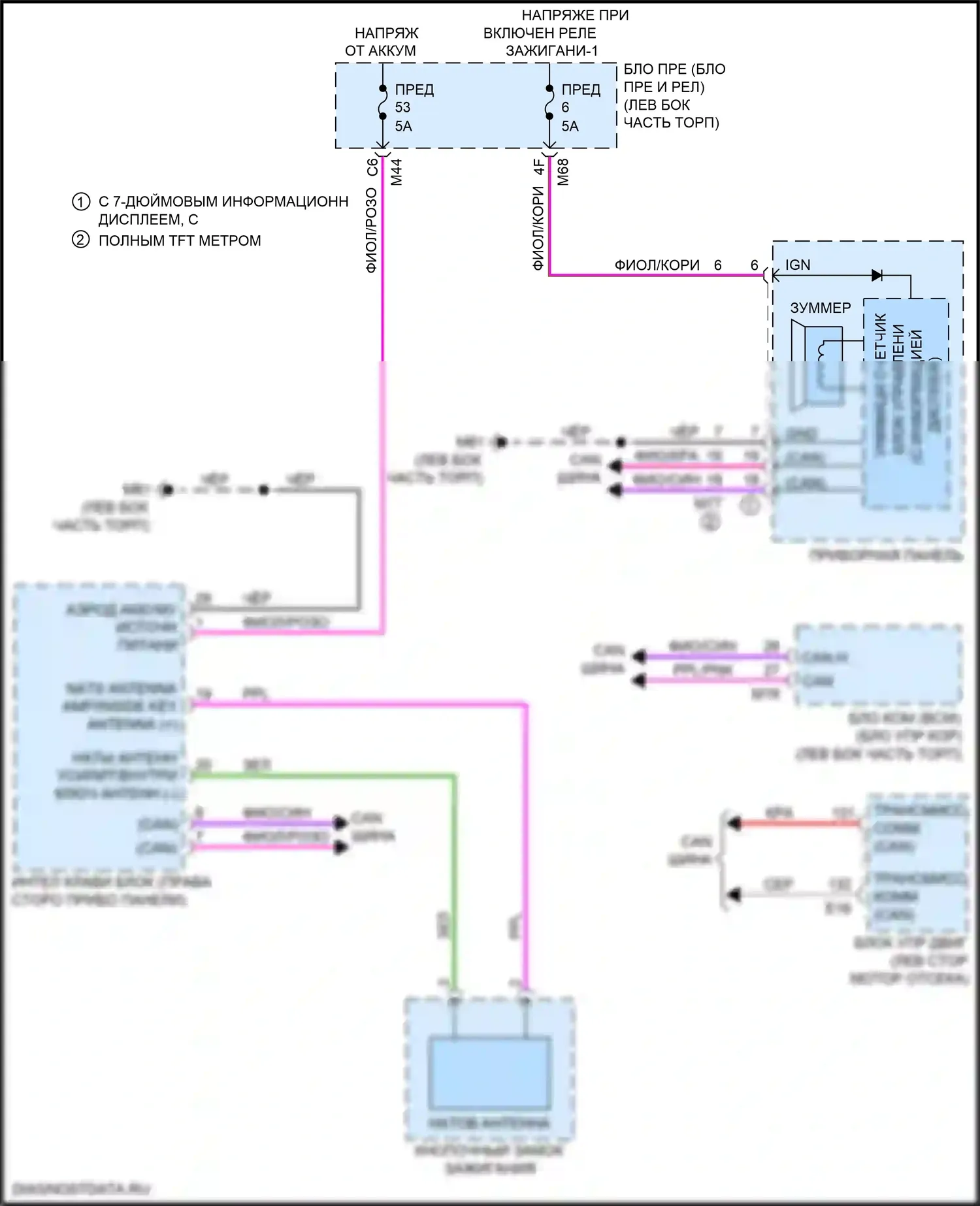 Qashqai Nissan III (2021-2024): Электросхема иммобилайзера 