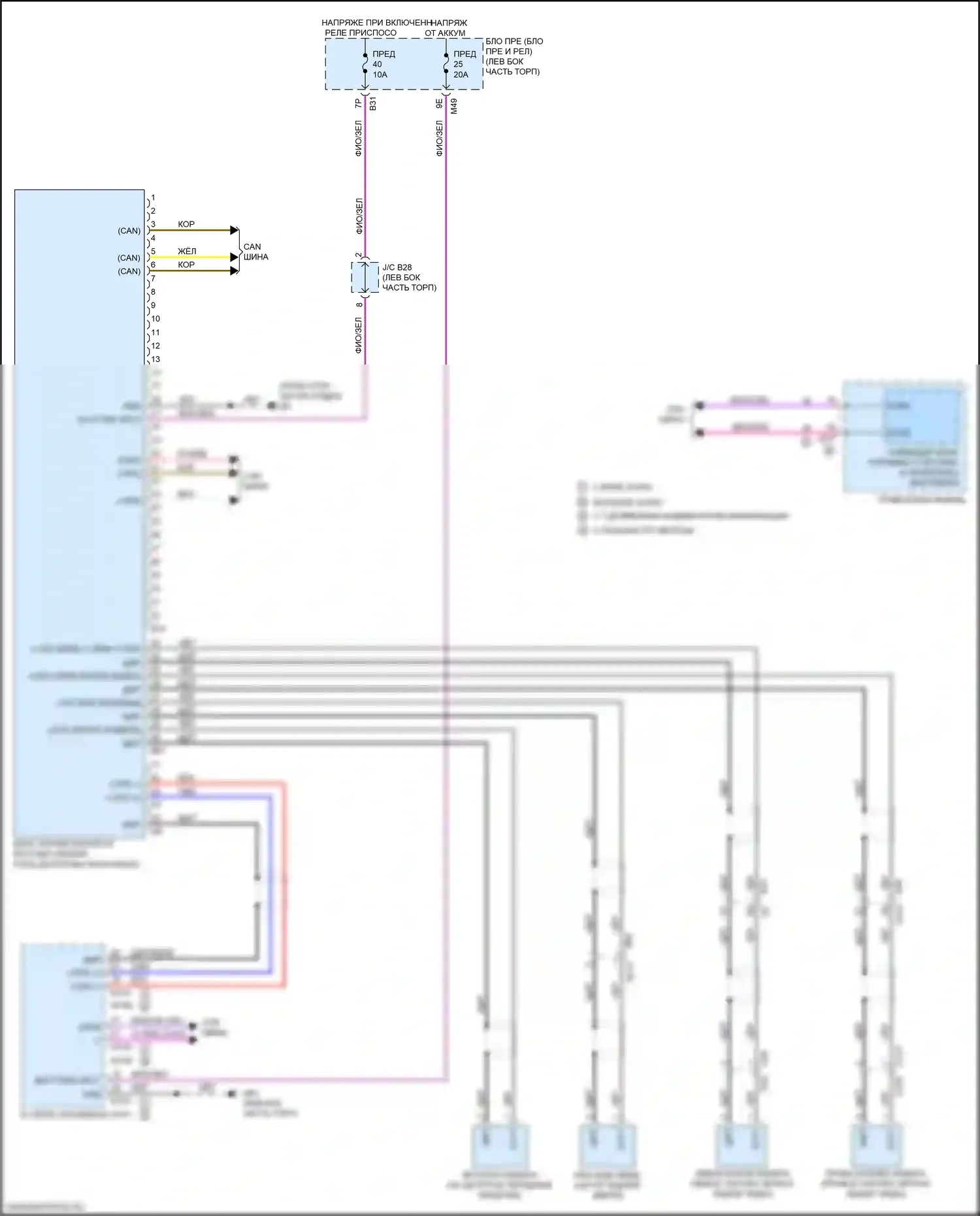 Qashqai Nissan III (2021-2024): Электросхема камеры кругового обзора 