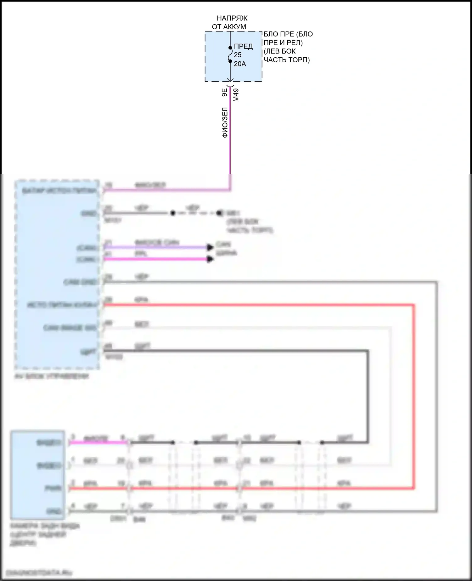 Qashqai Nissan III (2021-2024): Электросхема камеры заднего вида 