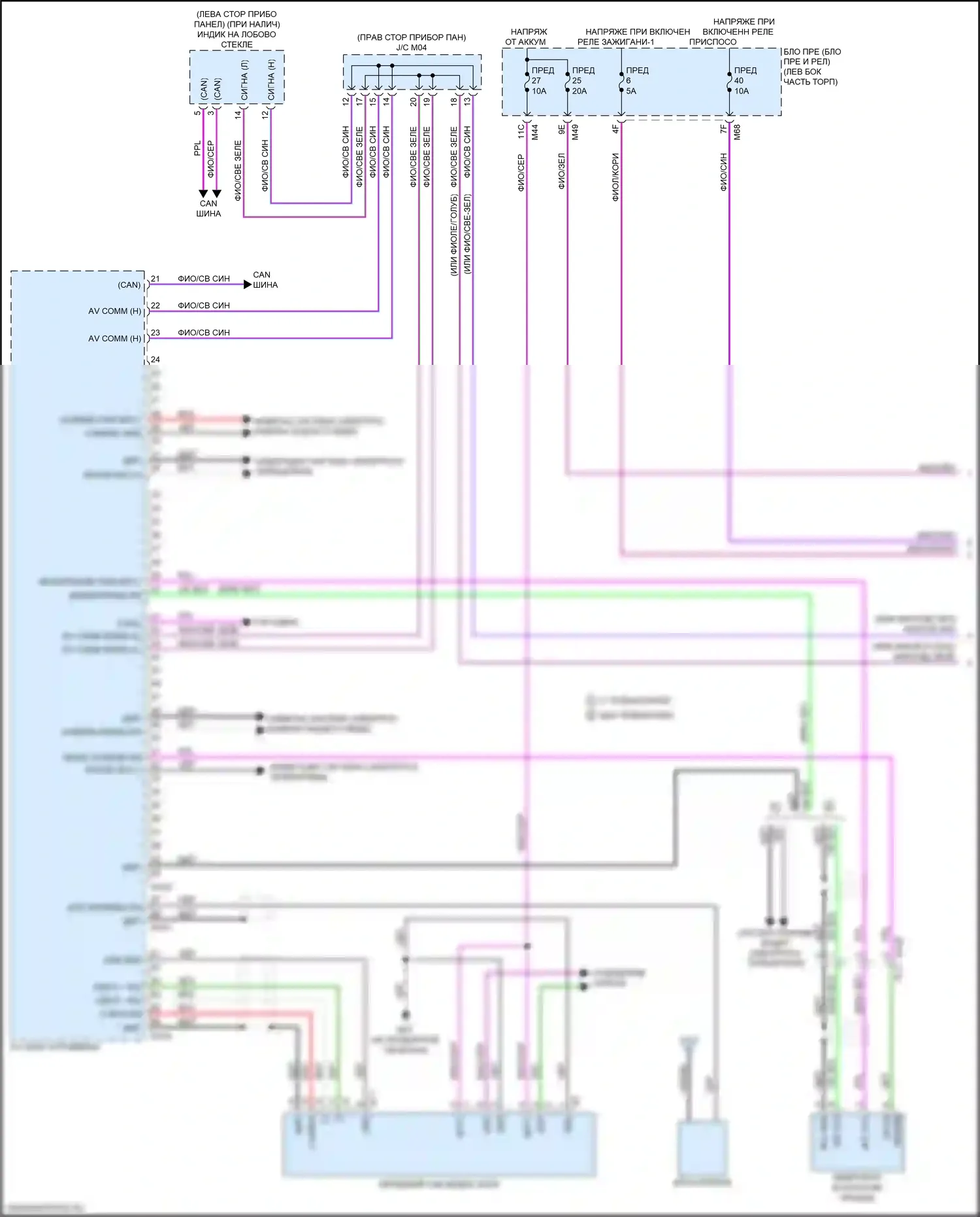 Qashqai Nissan III (2021-2024): Электросхема навигации, без bose (1 из 5) 