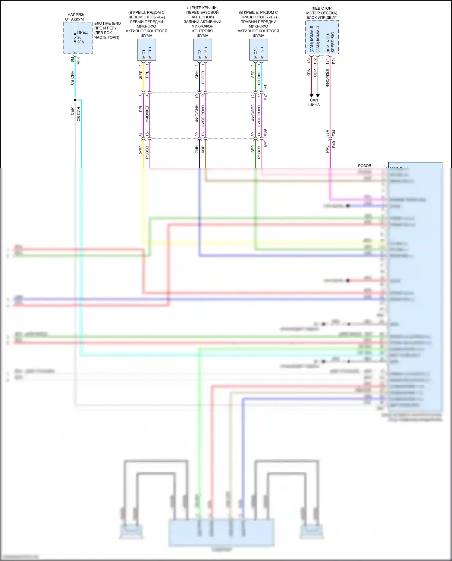 Qashqai Nissan III (2021-2024): Электросхема навигации, без bose (5 из 5) 