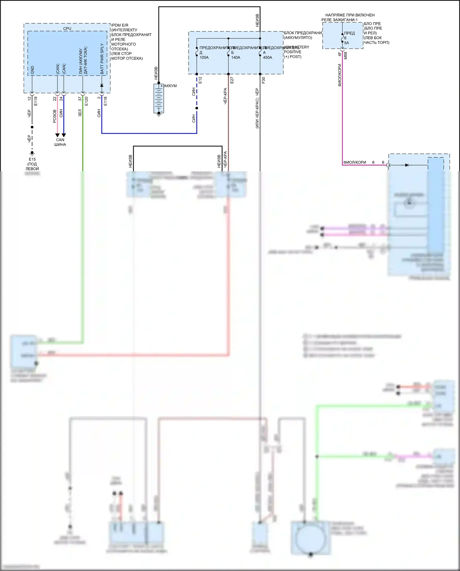 Qashqai Nissan III (2021-2024): Электросхема генератора 