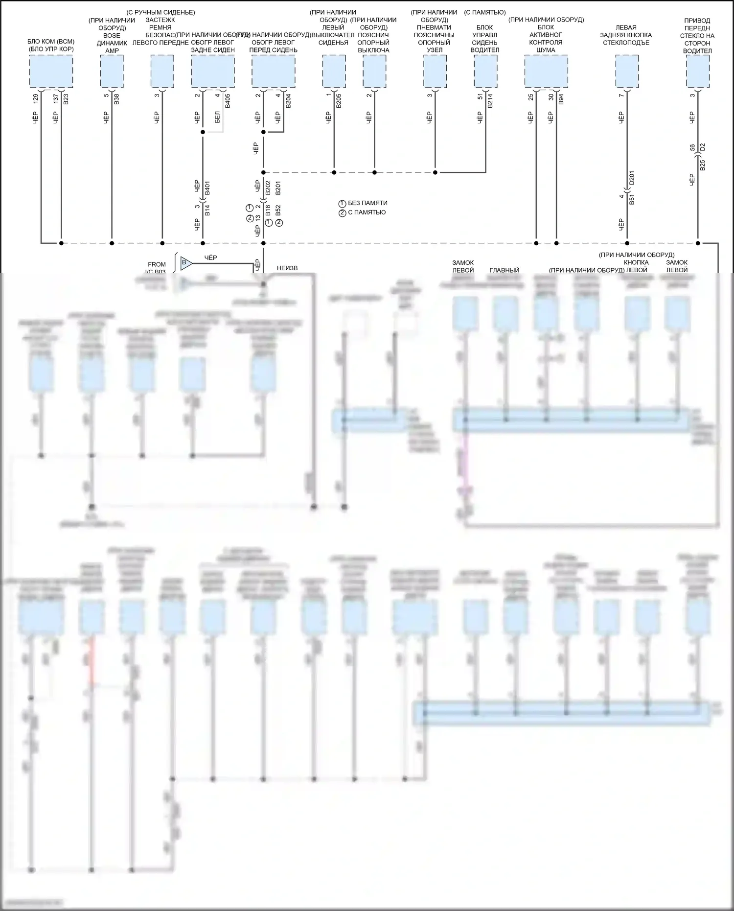 Qashqai Nissan III (2021-2024): Электросхема точек подключения масс (2 из 5) 