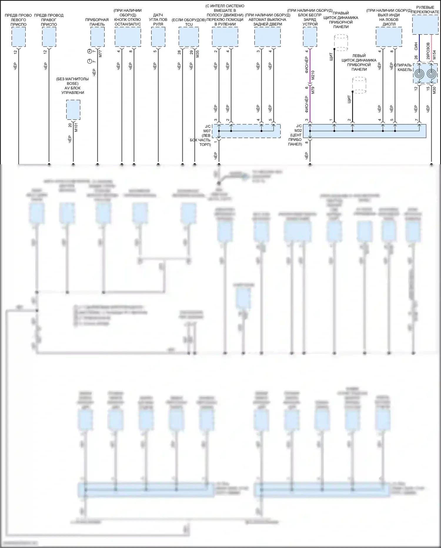 Qashqai Nissan III (2021-2024): Электросхема точек подключения масс (4 из 5) 