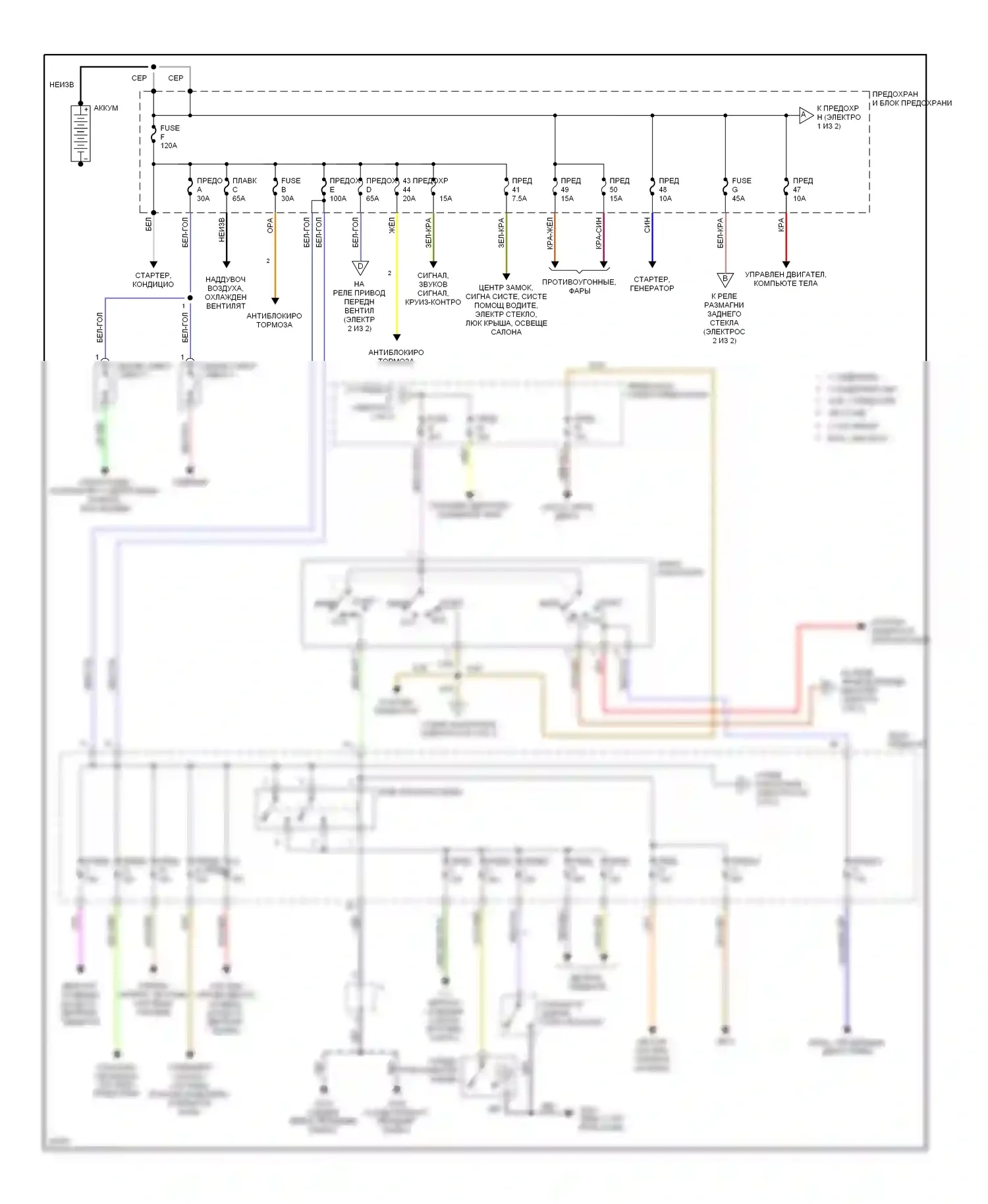 Quest Nissan I (1992-1998): Электросхема блока предохранителей реле (1 из 2) 