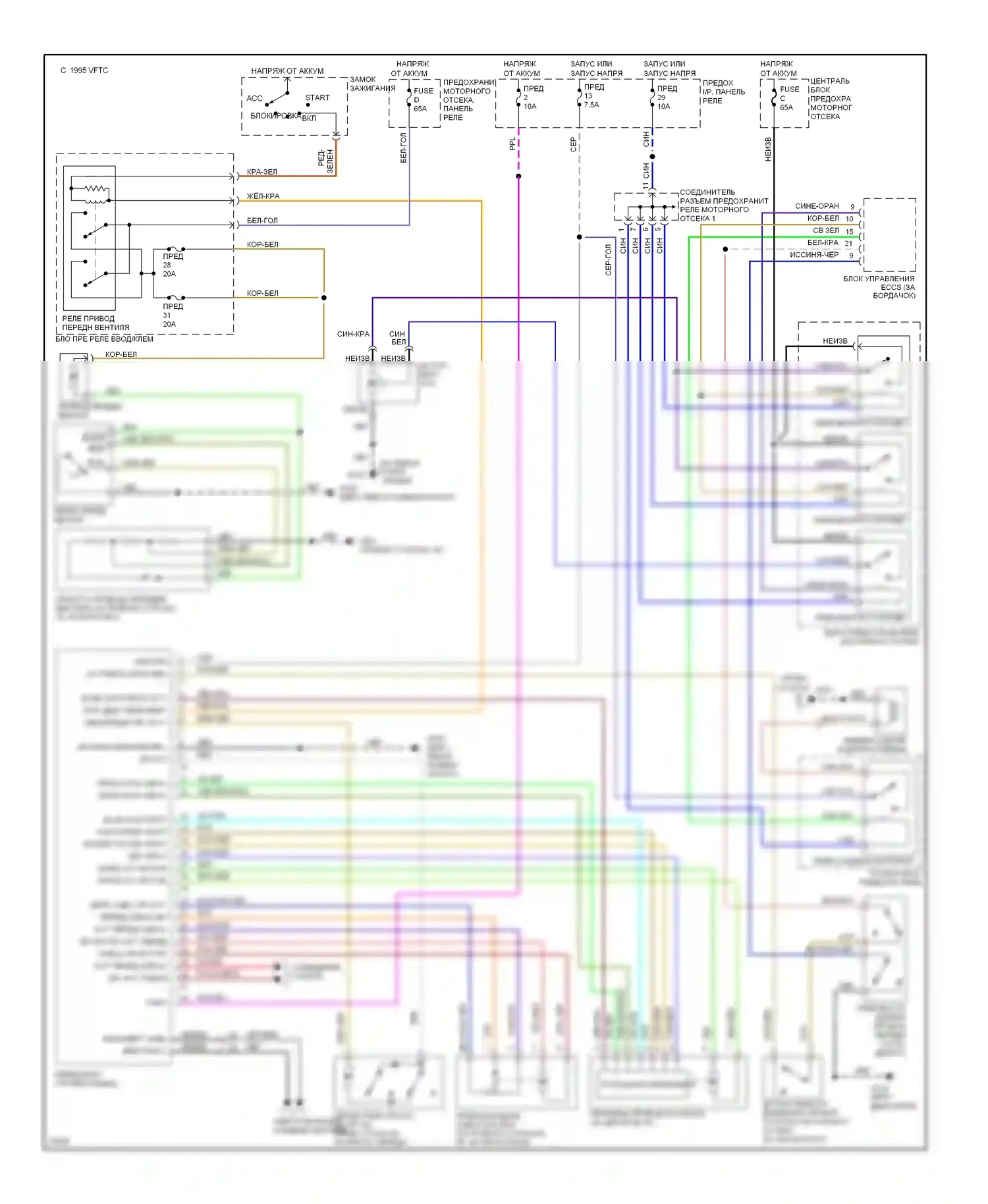 Quest Nissan I (1992-1998): Электросхема кондиционера, ручной кондиционер 