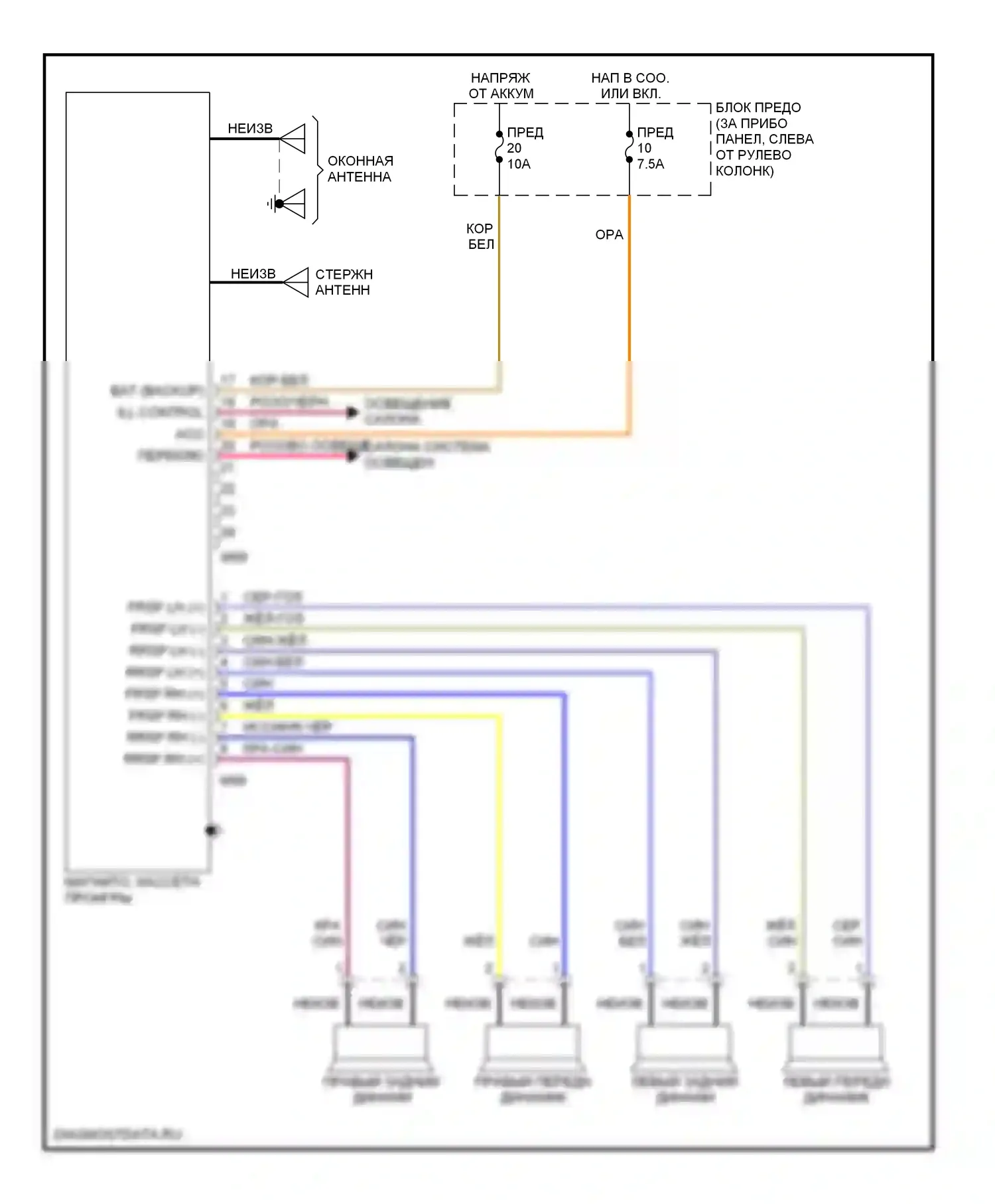 Quest Nissan I (1992-1998): Базовая магнитола 