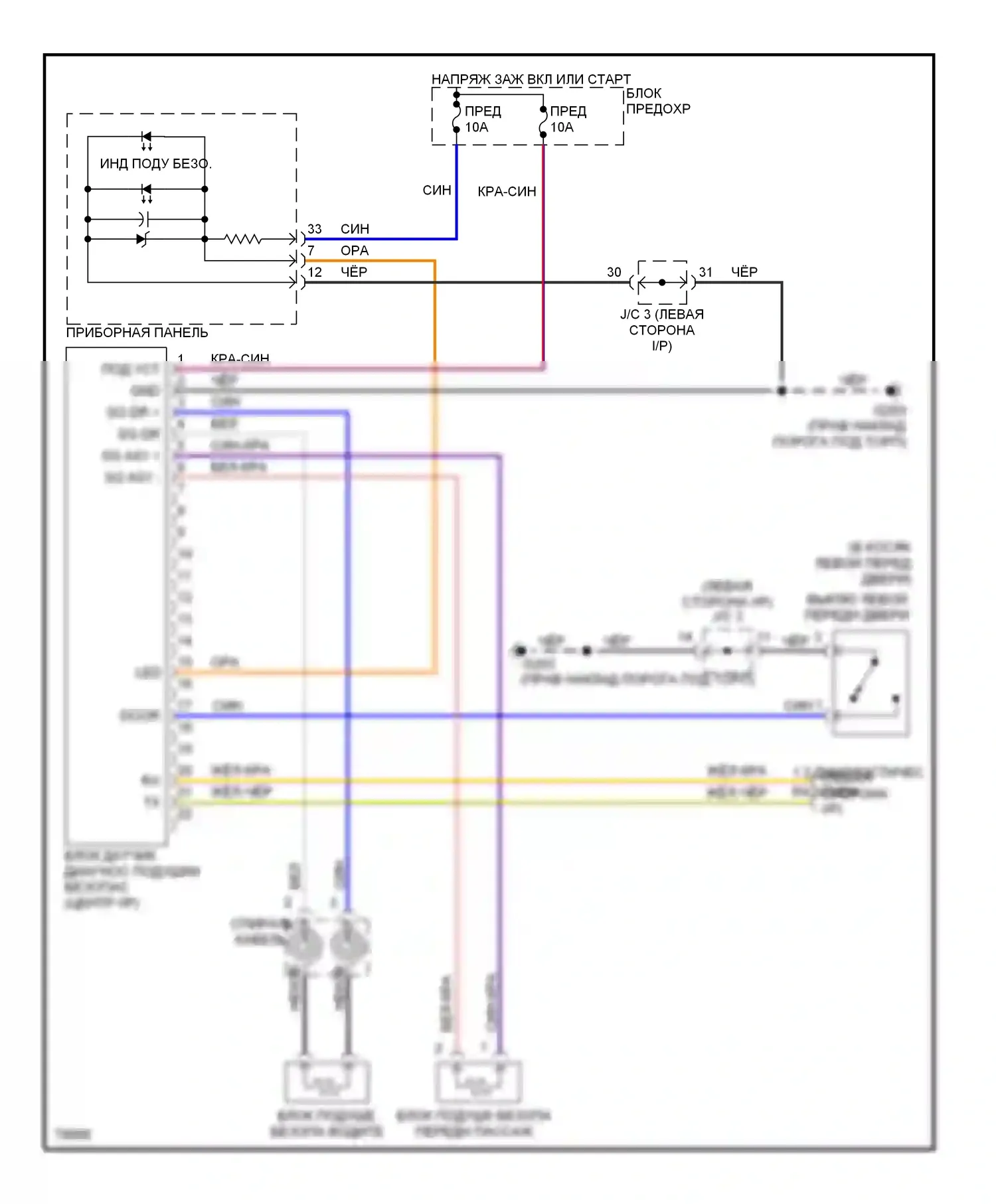 Quest Nissan I (1992-1998): Электросхема подушек безопасности 