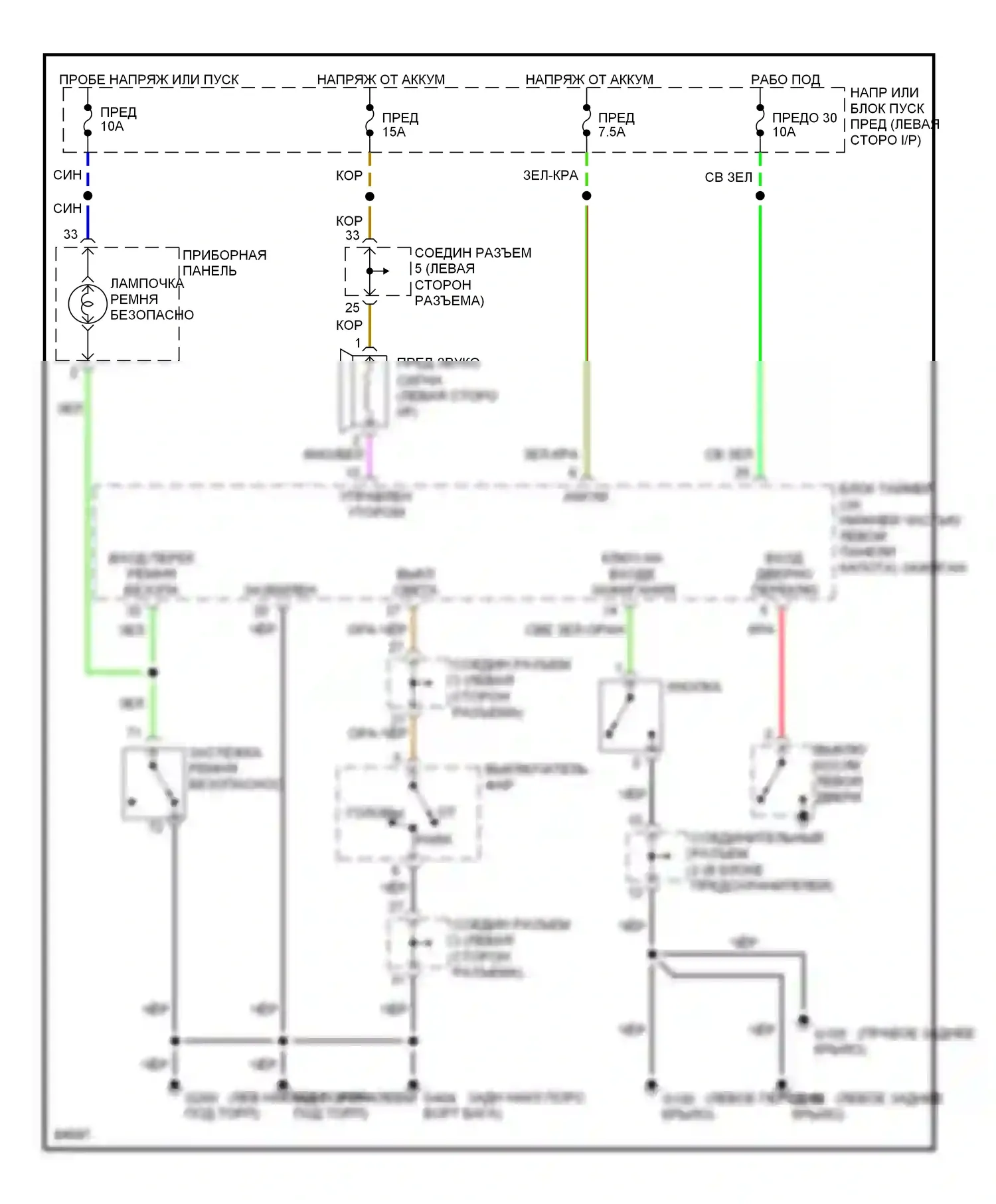 Quest Nissan I (1992-1998): Электросхемы системы оповещения 