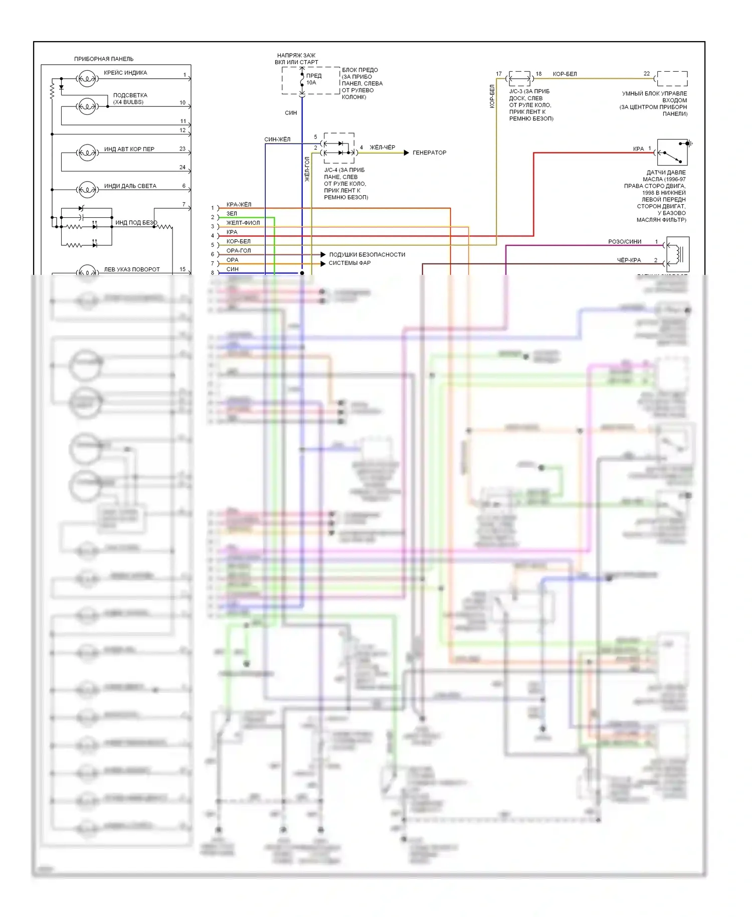 Quest Nissan I (1992-1998): Электросхема приборной панели 
