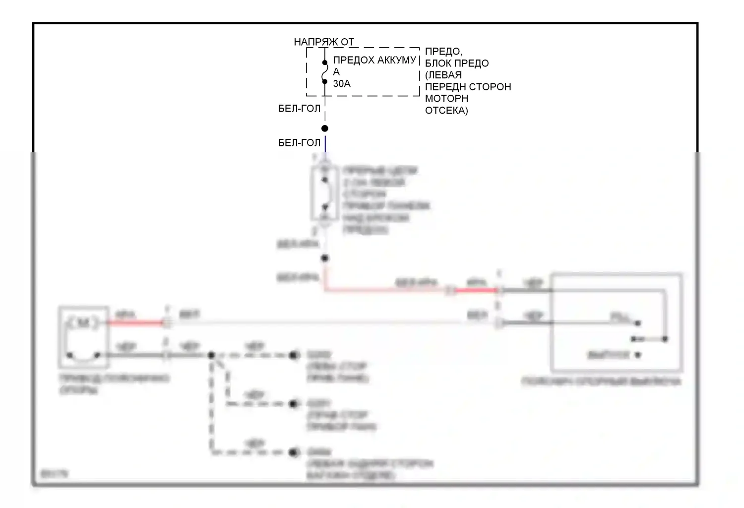 Quest Nissan I (1992-1998): Поясничная электросхема 