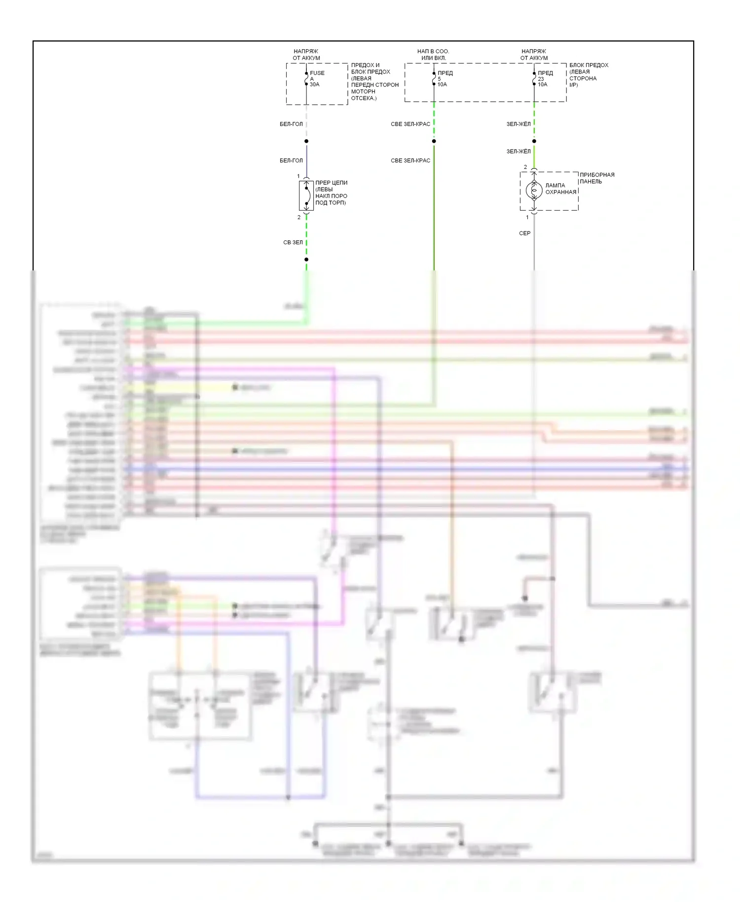 Quest Nissan I (1992-1998): Сигнализации электросхема (1 из 2) 