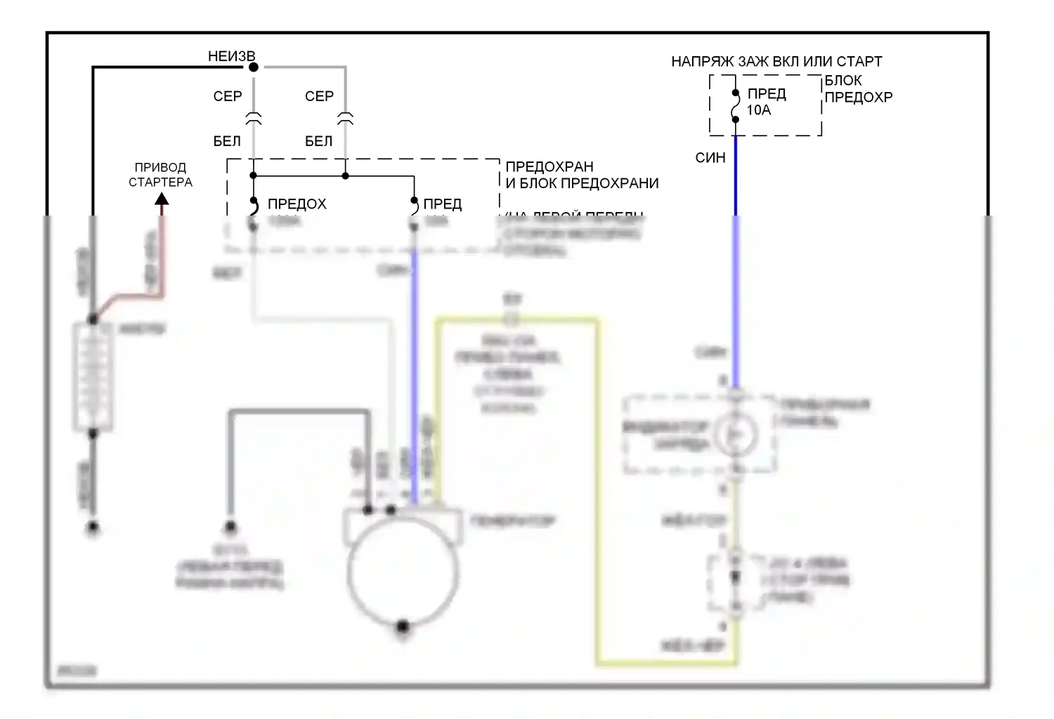 Quest Nissan I (1992-1998): Электросхема генератора 