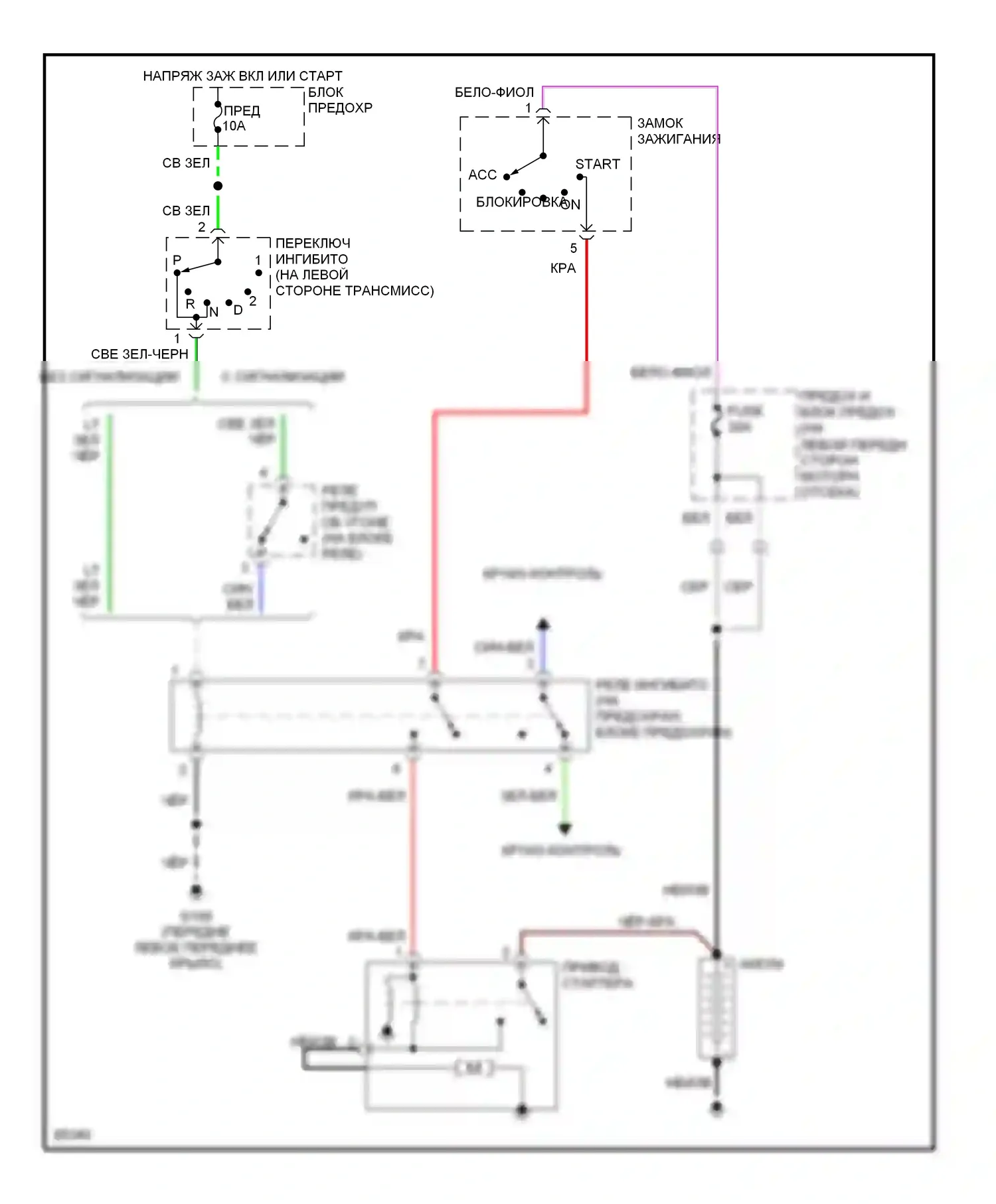 Quest Nissan I (1992-1998): Электросхема стартера 