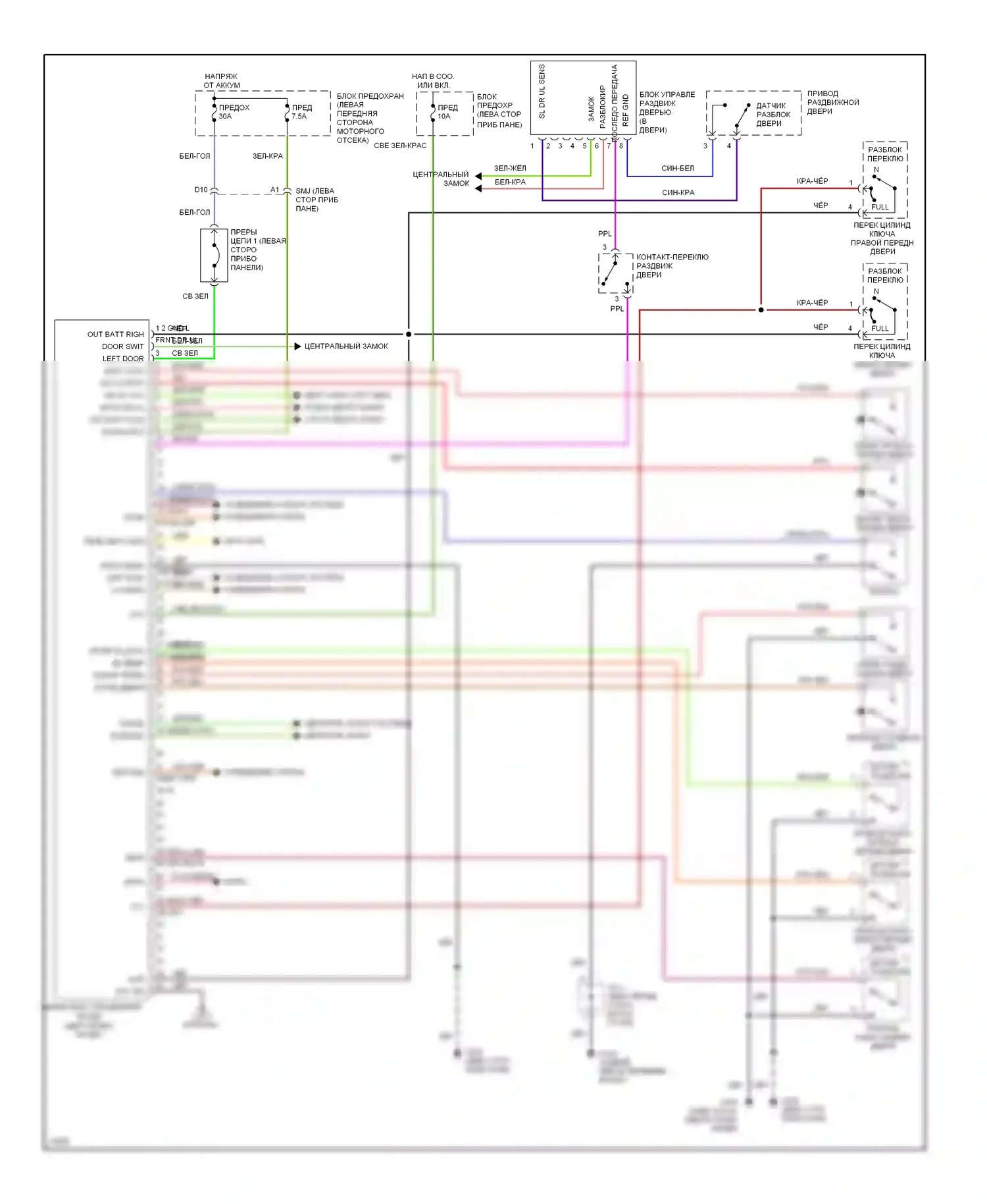 Quest Nissan I (1992-1998): Электросхема интеллектуального блока управления входом 