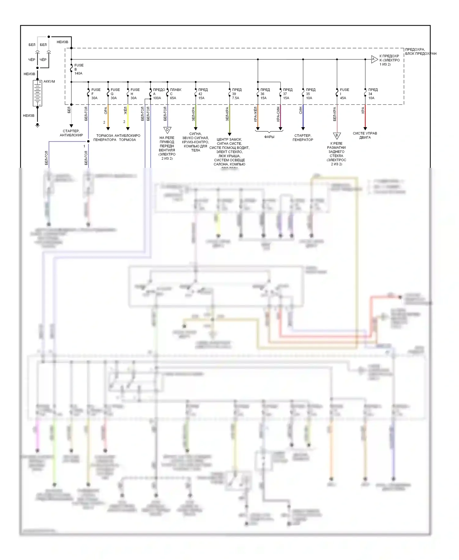 Quest Nissan II (1999-2002): Электросхема блока предохранителей реле (1 из 2) 