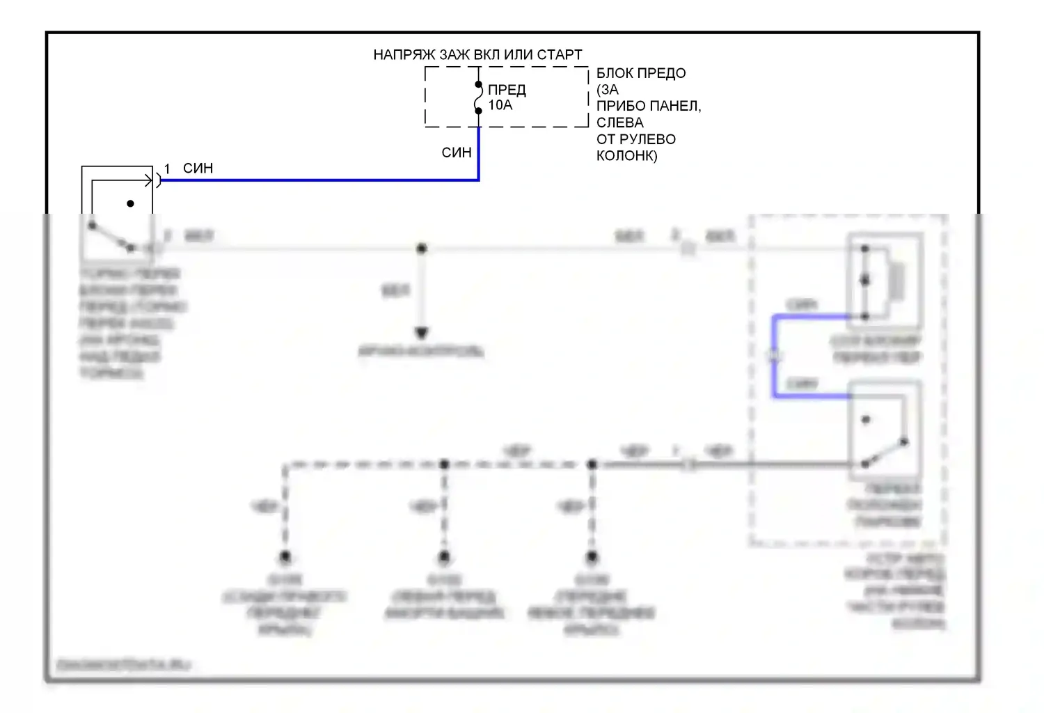 Quest Nissan II (1999-2002): Электросхема блокировки селектора 