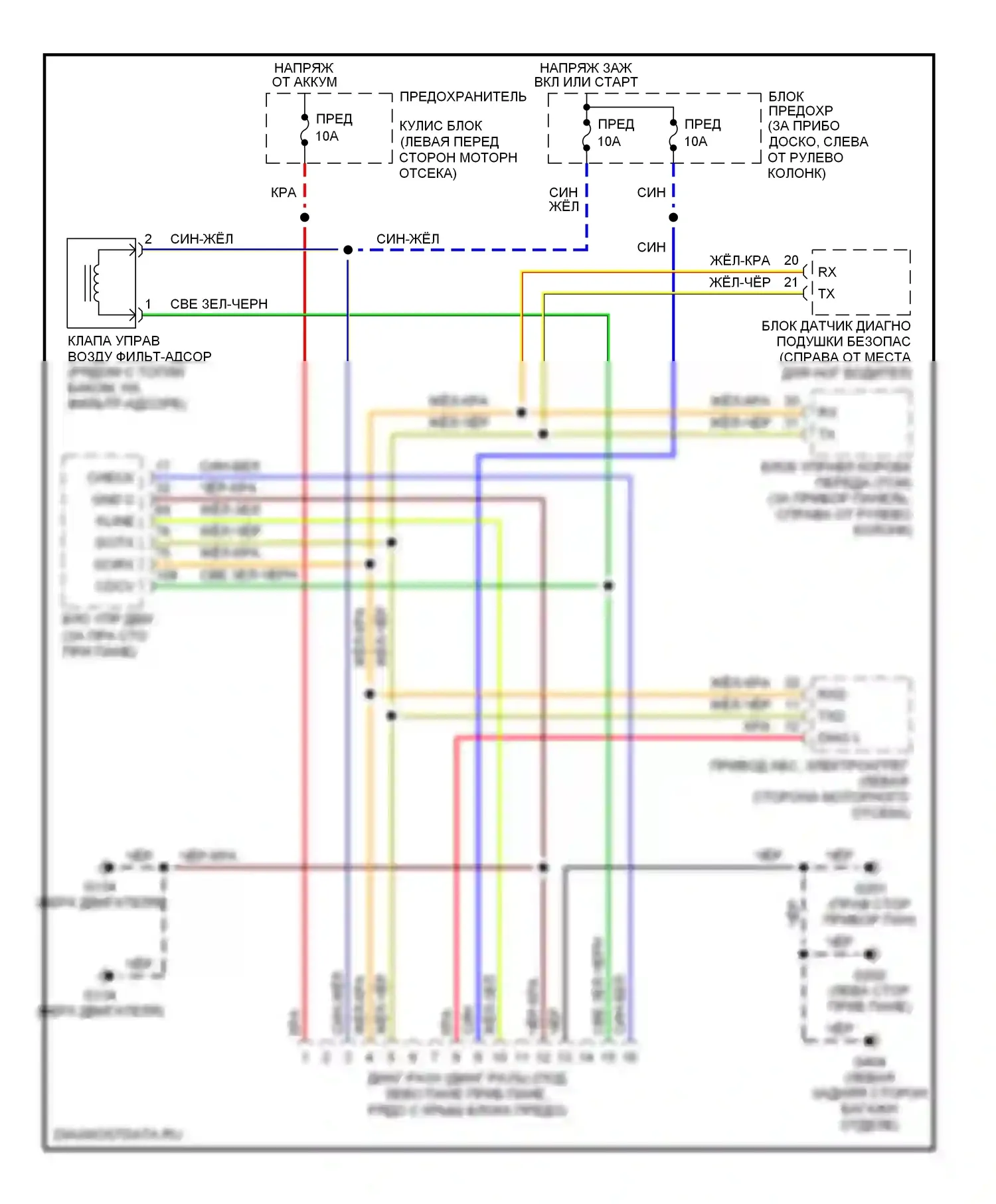 Quest Nissan II (1999-2002): Can шина 