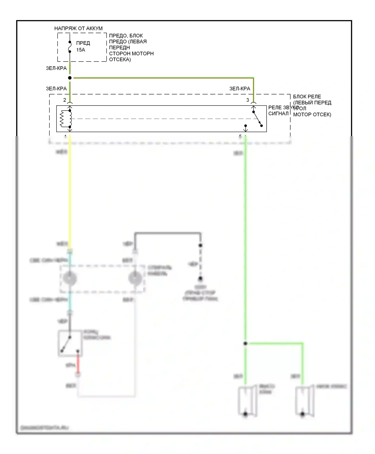 Quest Nissan II (1999-2002): Электросхема клаксона 