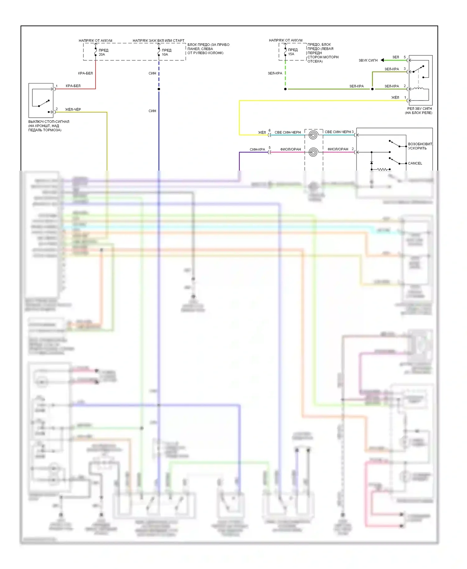 Quest Nissan II (1999-2002): Электросхема круиз-контроля 