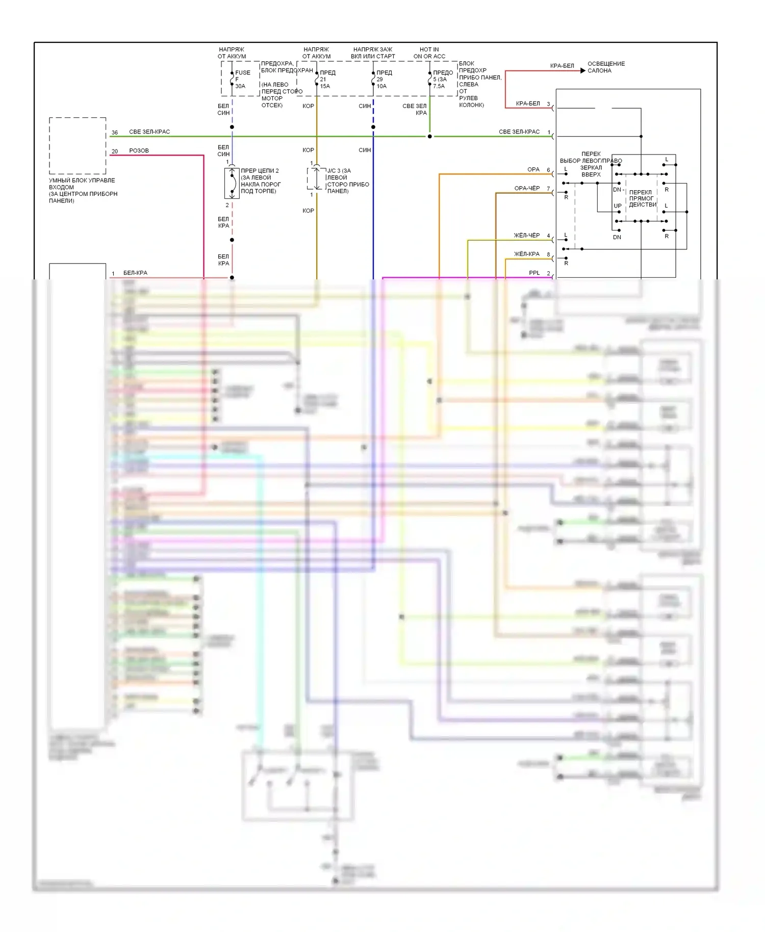 Quest Nissan II (1999-2002): Электросхема зеркал памяти 