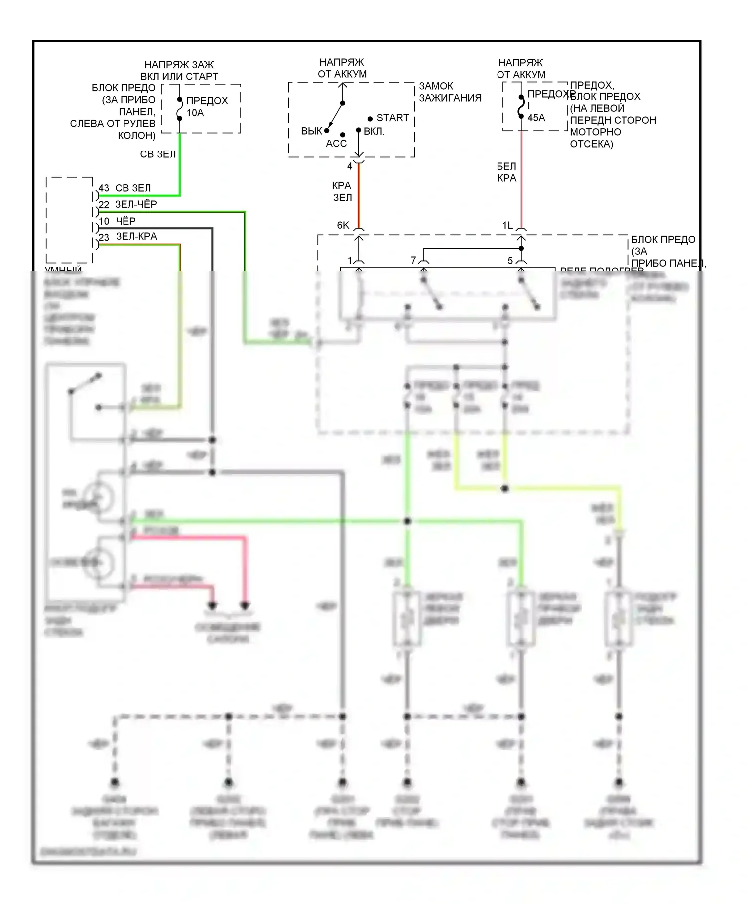 Quest Nissan II (1999-2002): Электросхема подогрева 