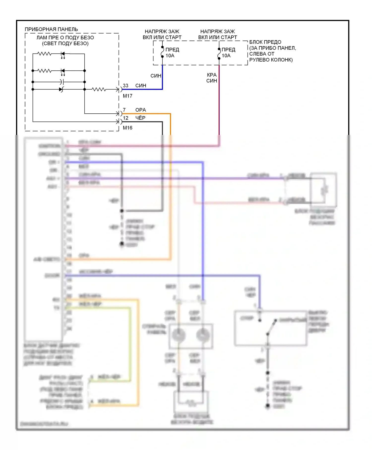Quest Nissan II (1999-2002): Электросхема подушек безопасности 