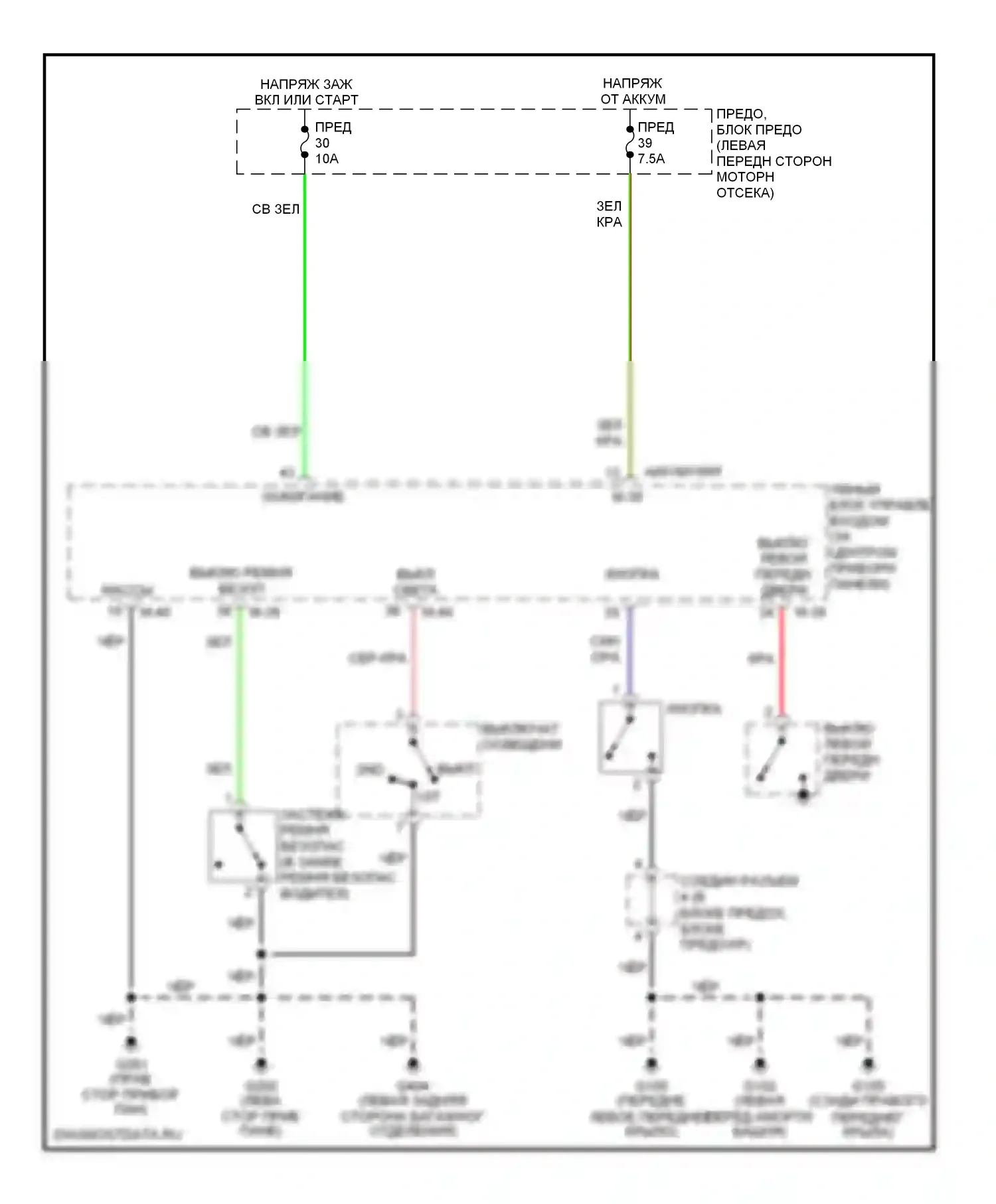 Quest Nissan II (1999-2002): Электросхемы системы оповещения 