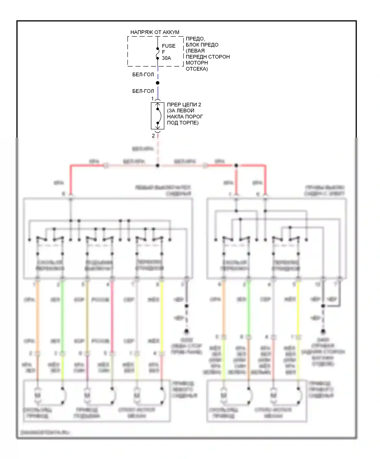 Quest Nissan II (1999-2002): Электросхемы силового сиденья 