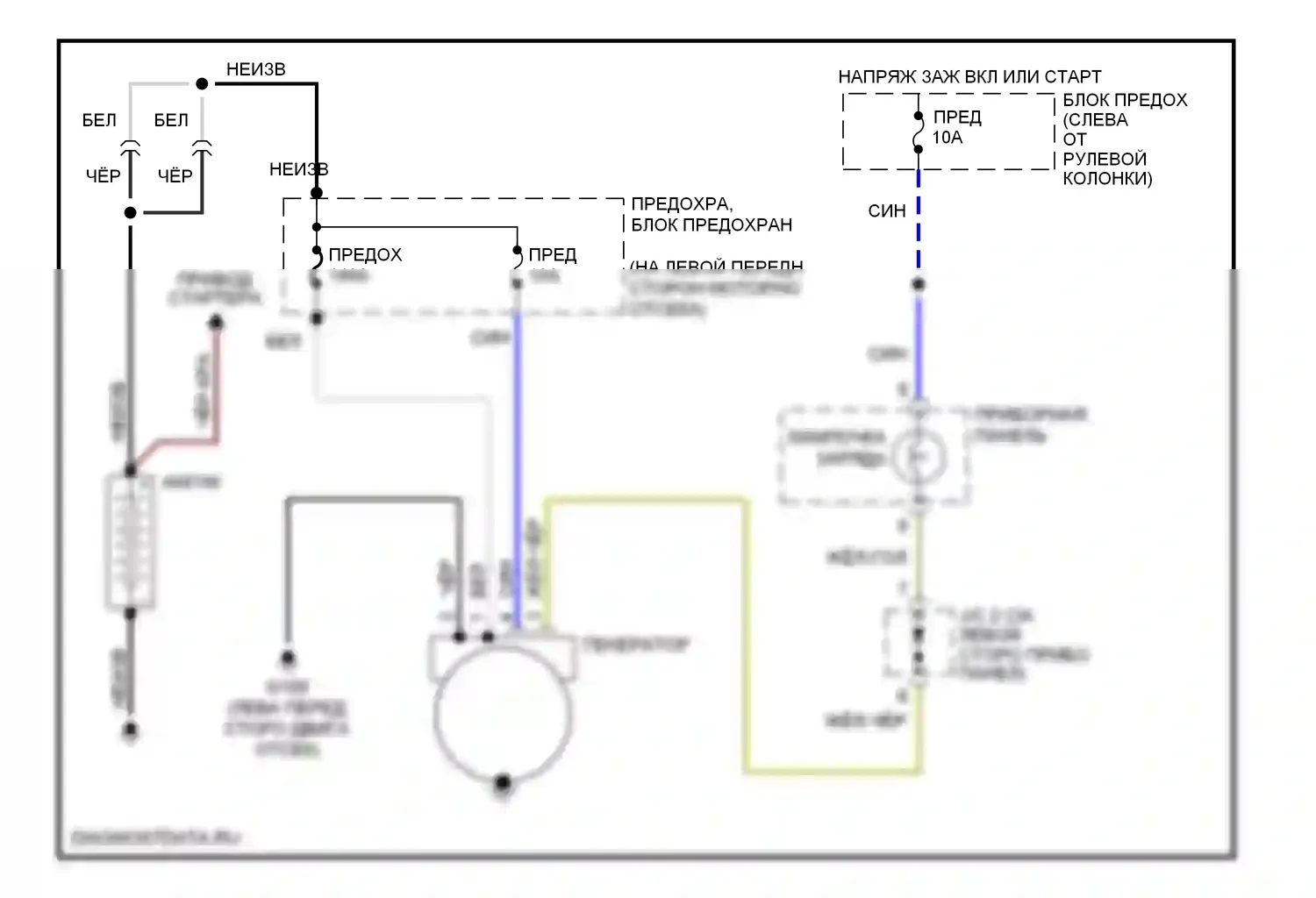 Quest Nissan II (1999-2002): Электросхема генератора 