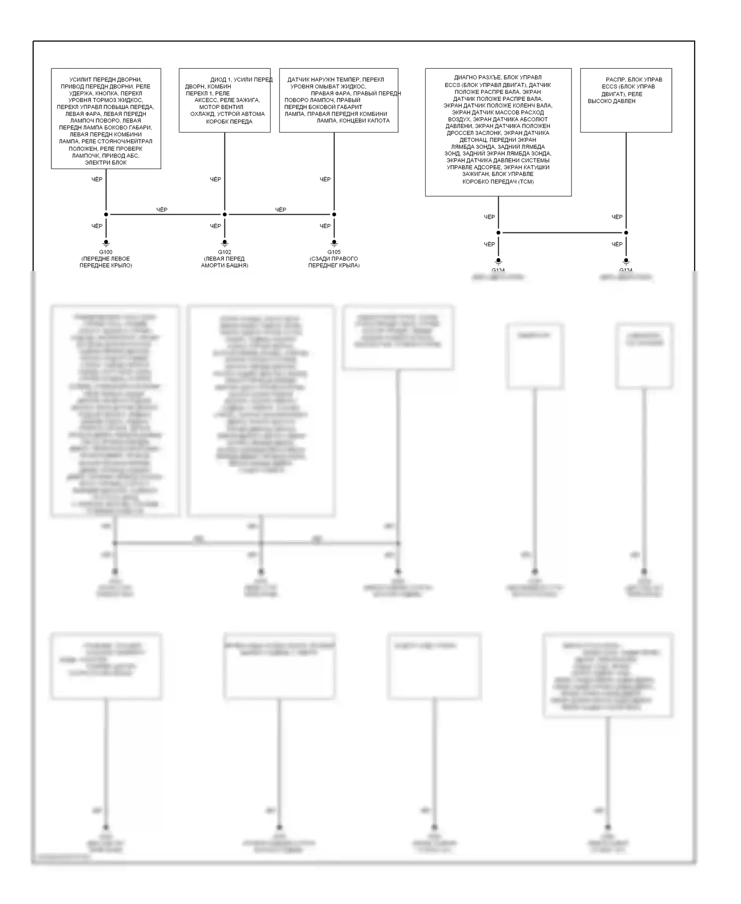Quest Nissan II (1999-2002): Электросхема точек подключения масс 